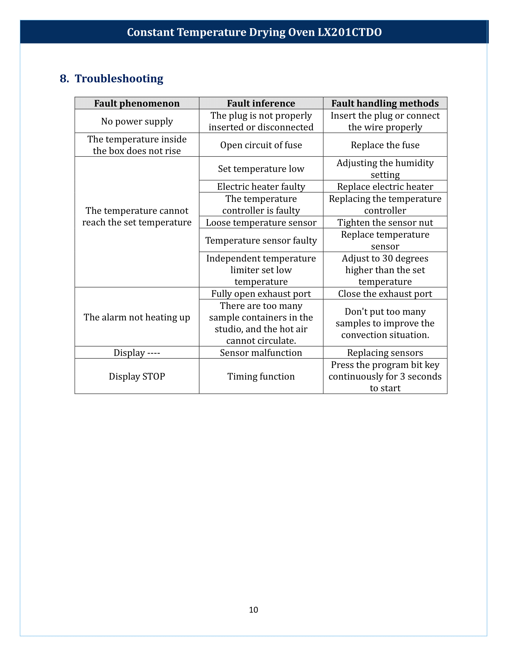 Constant-Temperature-Drying-Oven-LX201CTDO-11.png