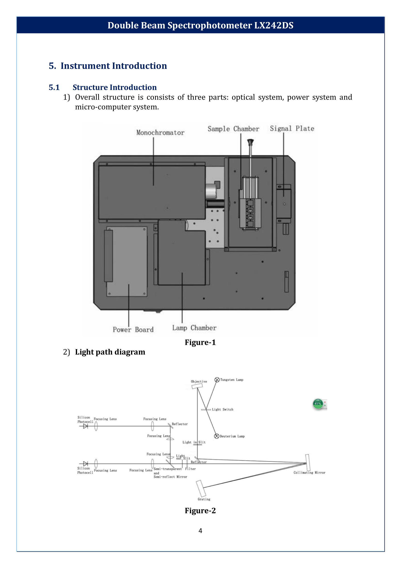Double-Beam-Spectrophotometer-LX242DS-05.png
