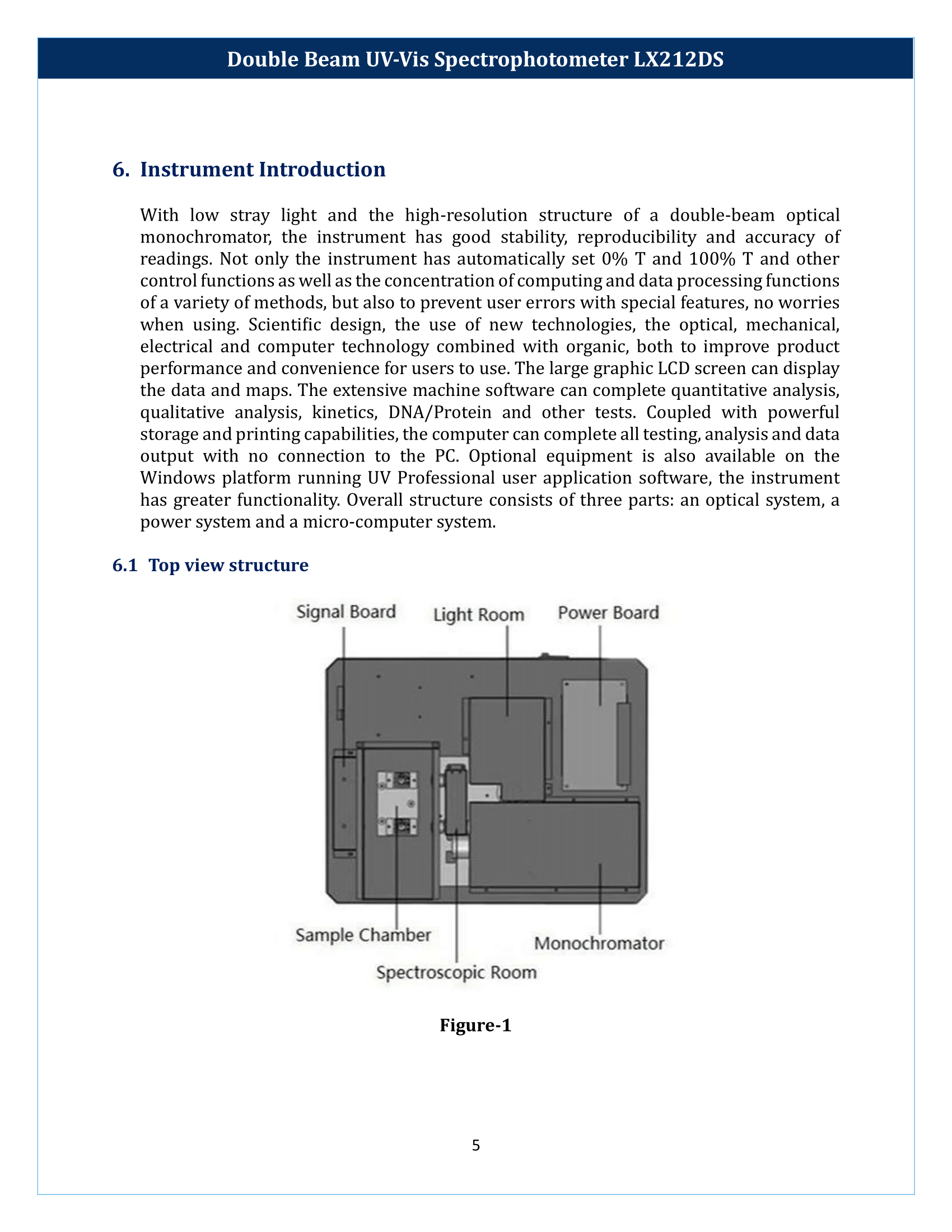 Double-Beam-UV-Vis-Spectrophotometer-LX212DS-06.png
