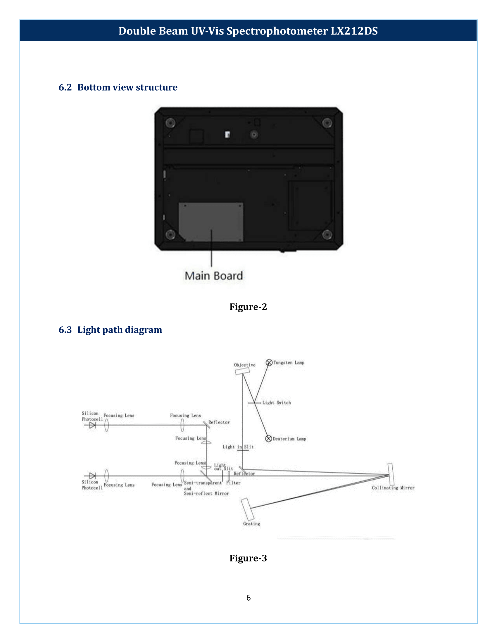 Double-Beam-UV-Vis-Spectrophotometer-LX212DS-07.png