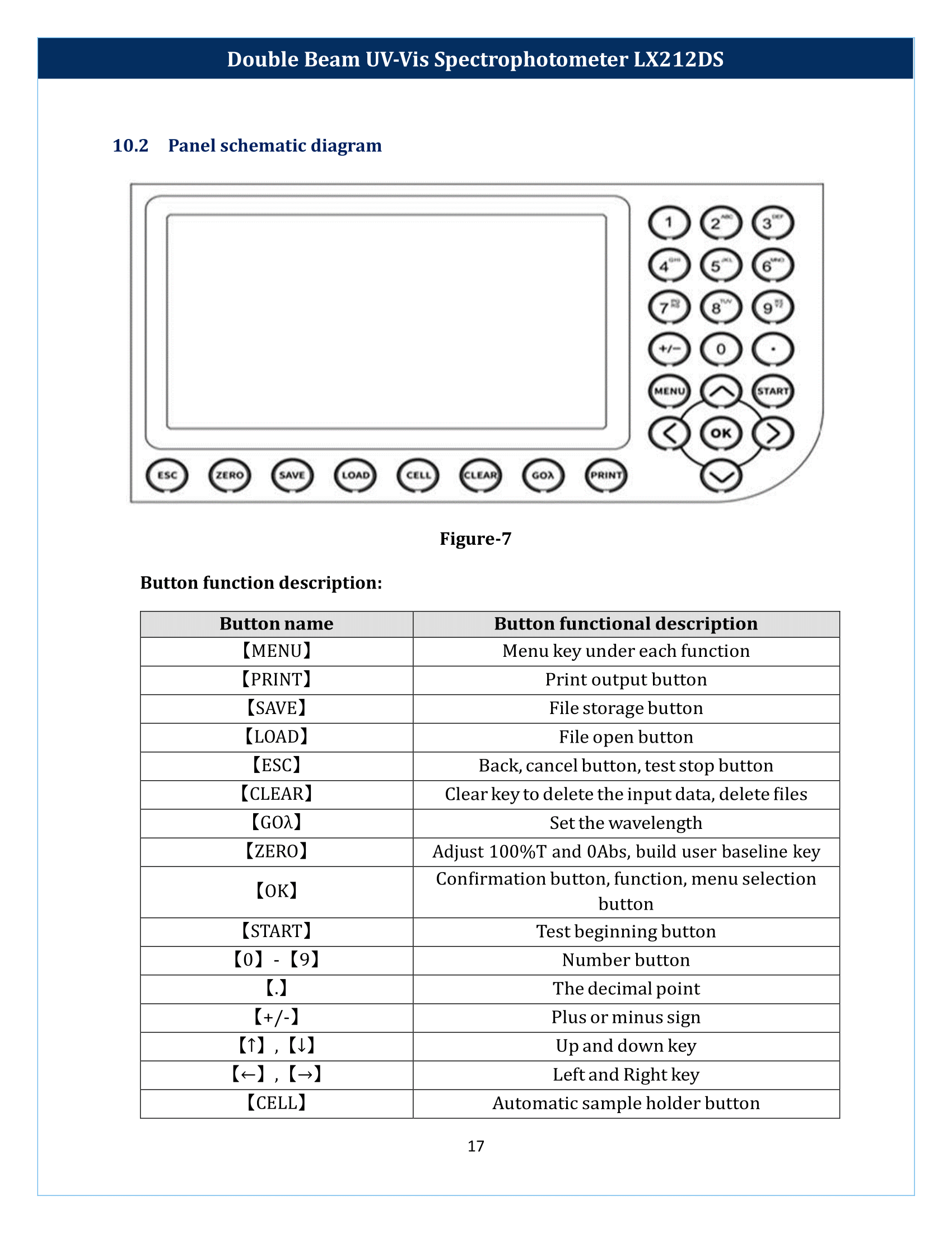 Double-Beam-UV-Vis-Spectrophotometer-LX212DS-18.png