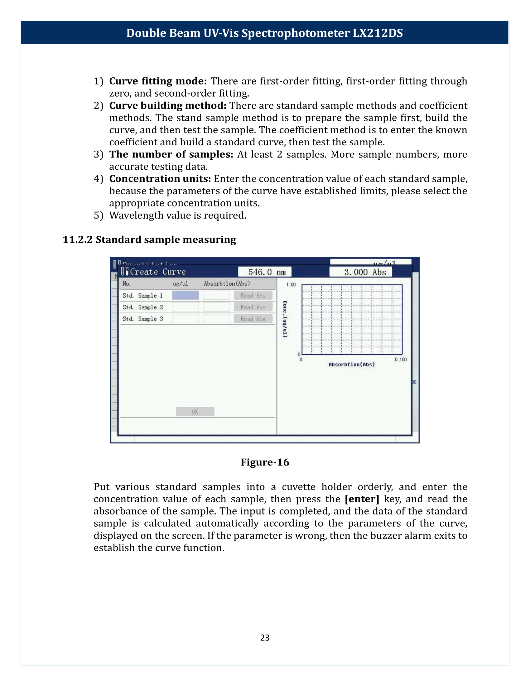 Double-Beam-UV-Vis-Spectrophotometer-LX212DS-24.png