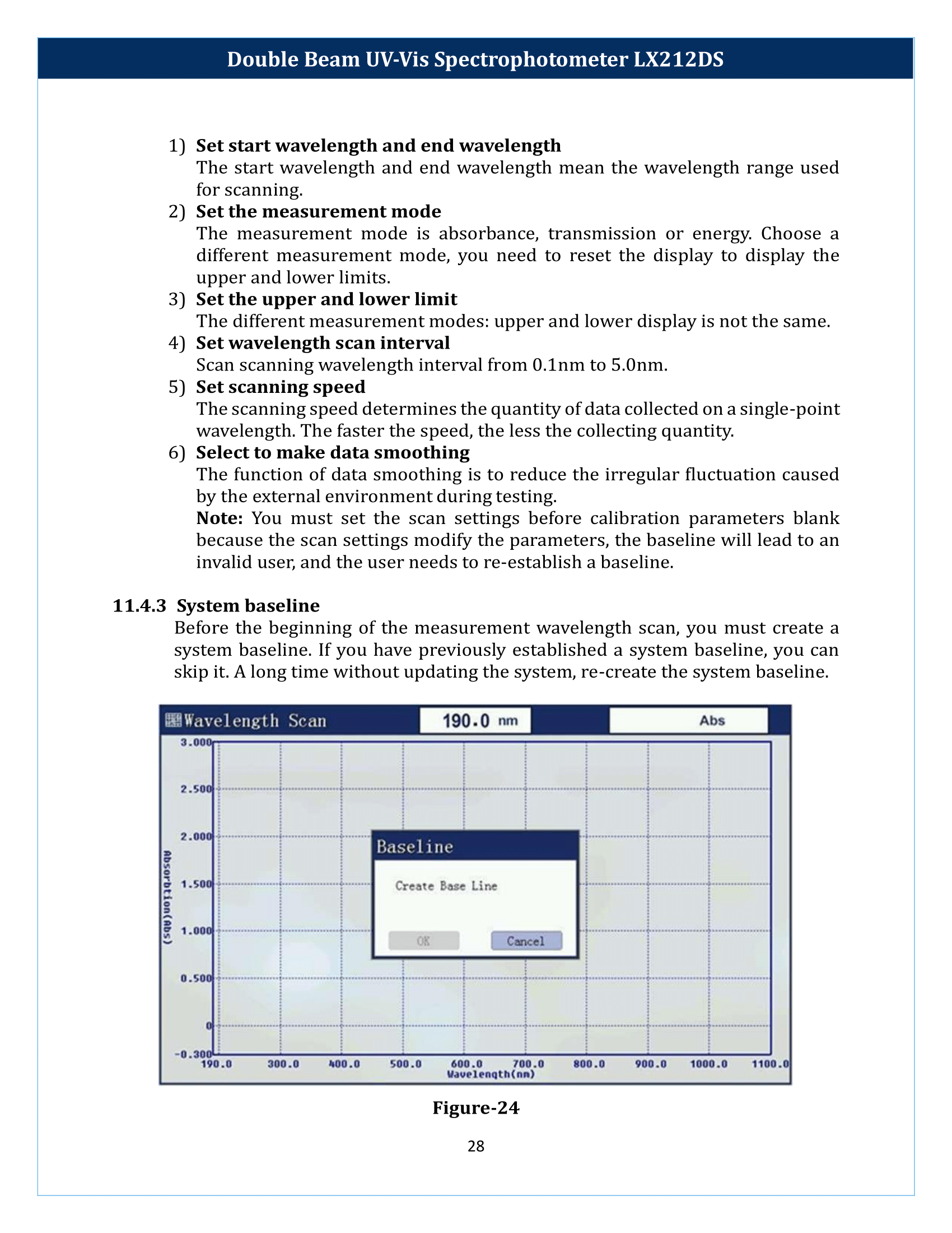 Double-Beam-UV-Vis-Spectrophotometer-LX212DS-29.png