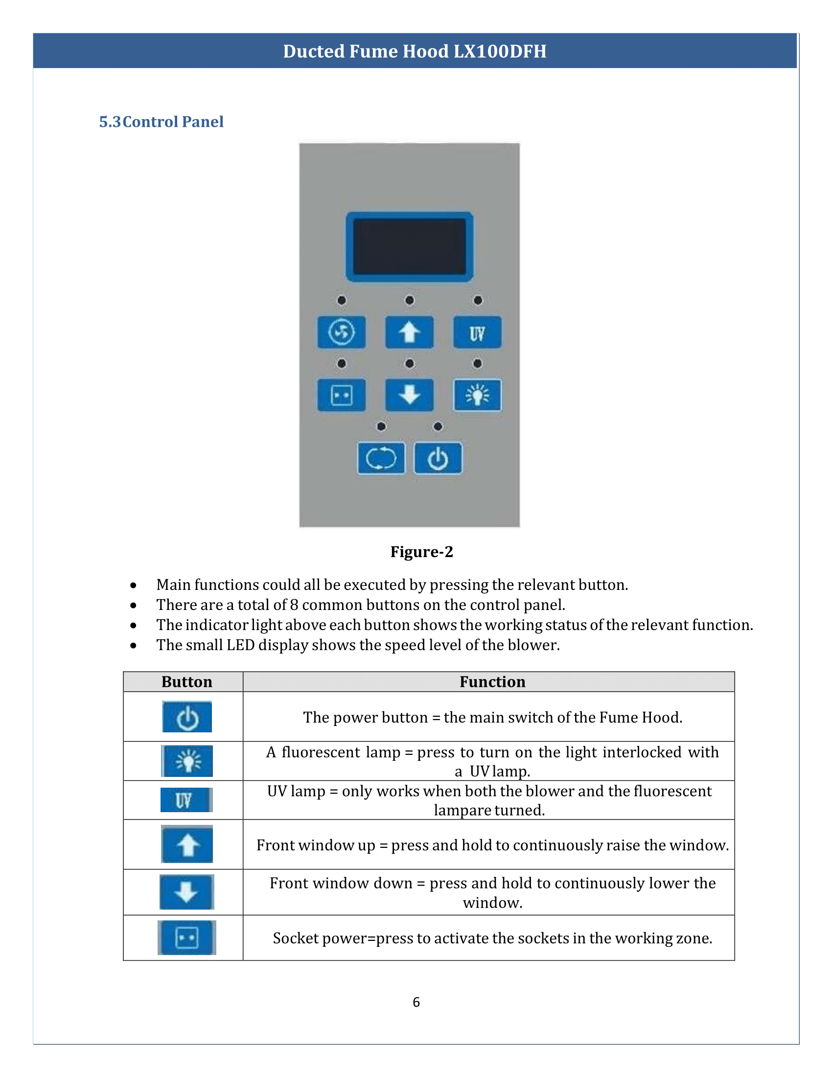 Ducted-Fume-Hood-LX100DFH-07.png