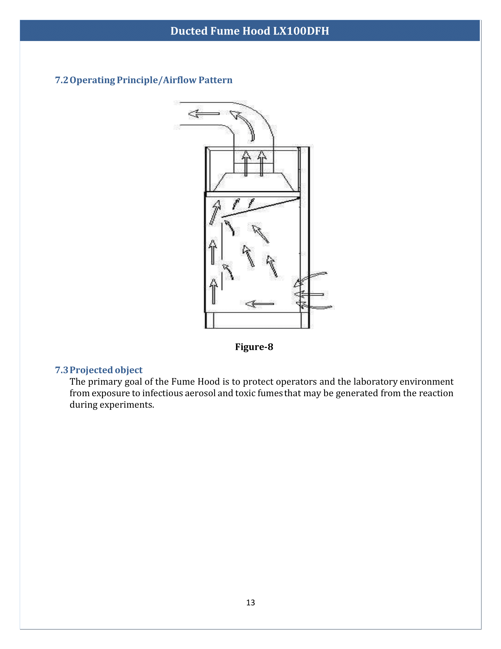 Ducted-Fume-Hood-LX100DFH-14.png