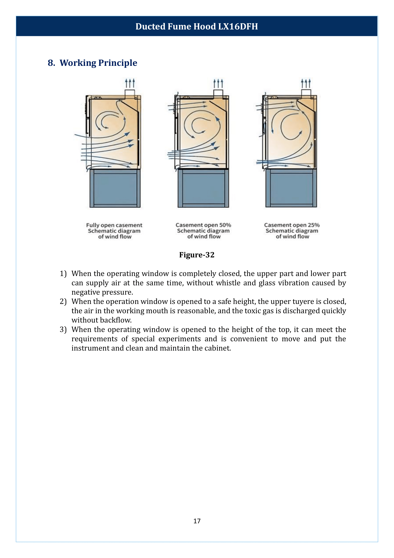 Ducted-Fume-Hood-LX16DFH-18.png