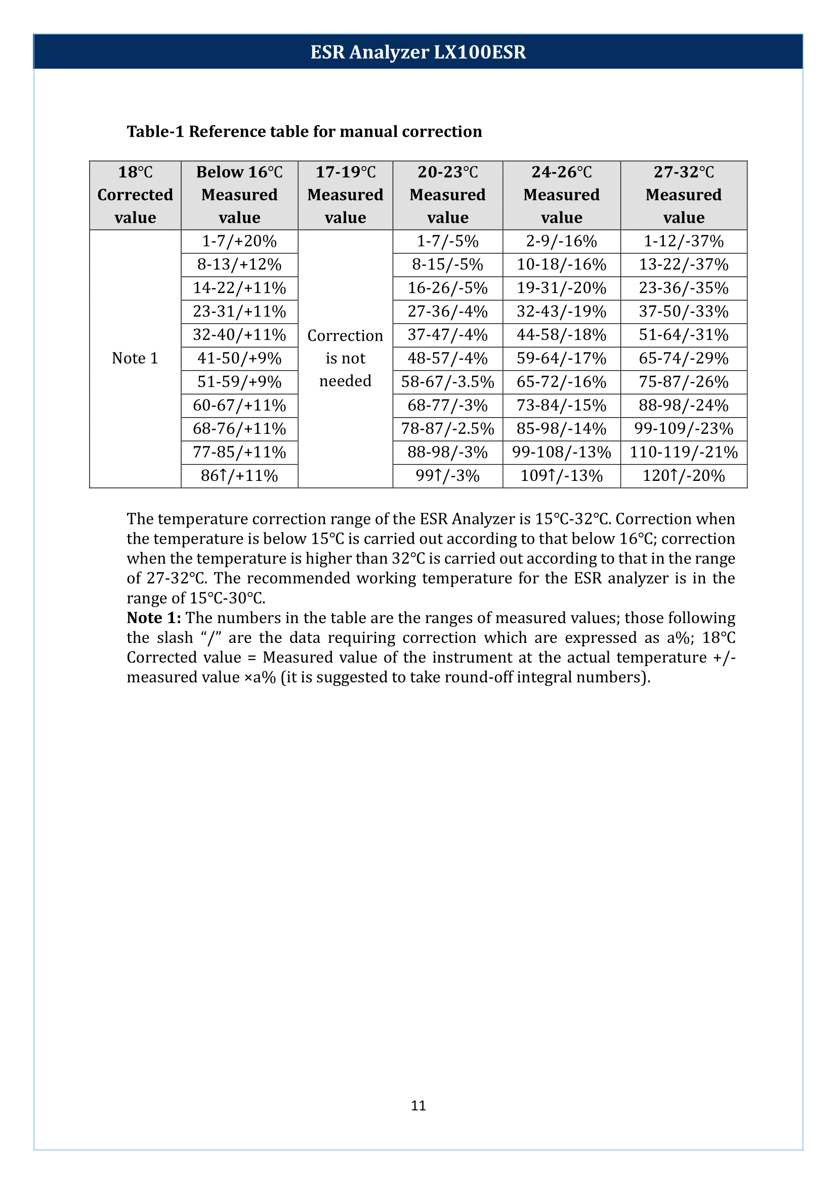 ESR-Analyzer-LX100ESR-12.png