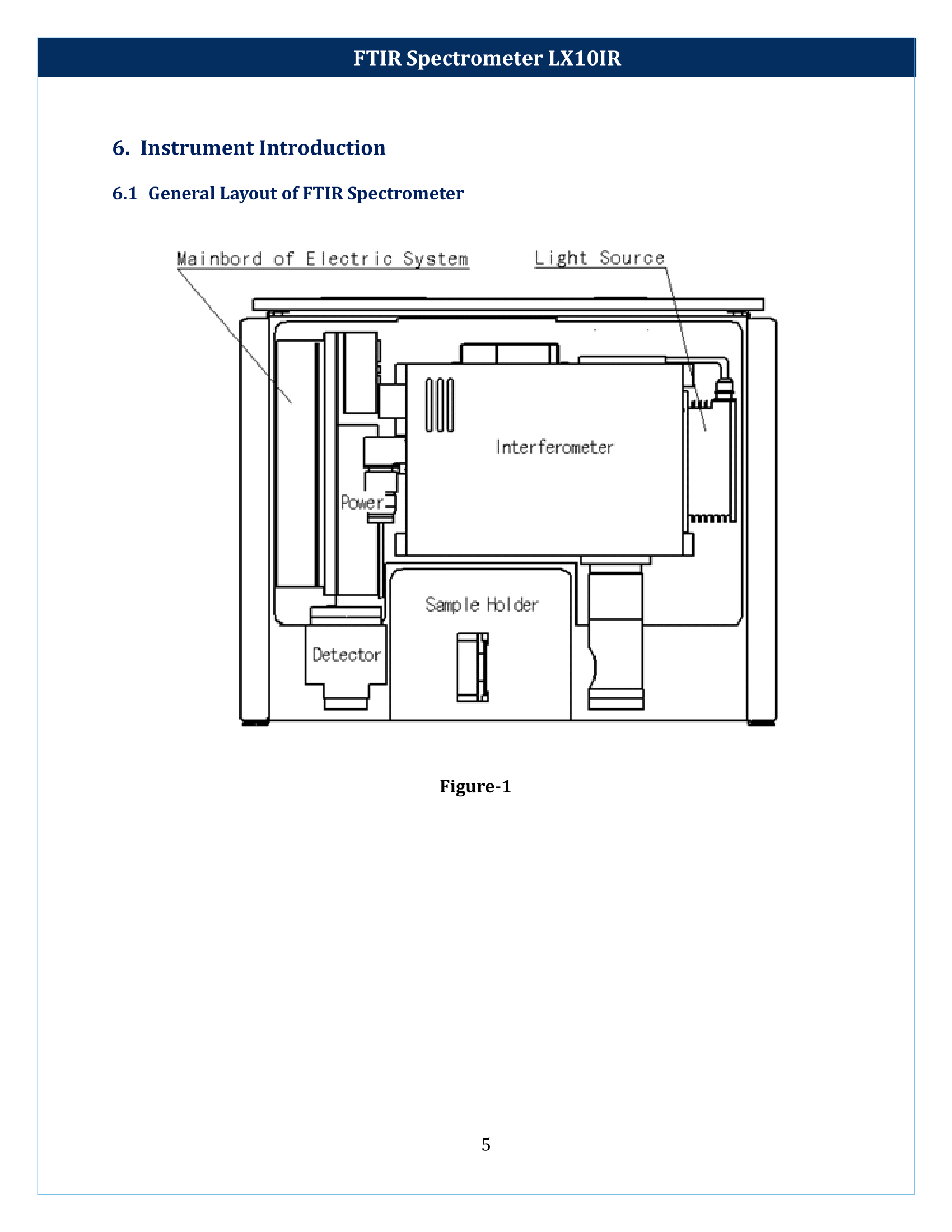 FTIR-Spectrometer-LX10IR-06.png