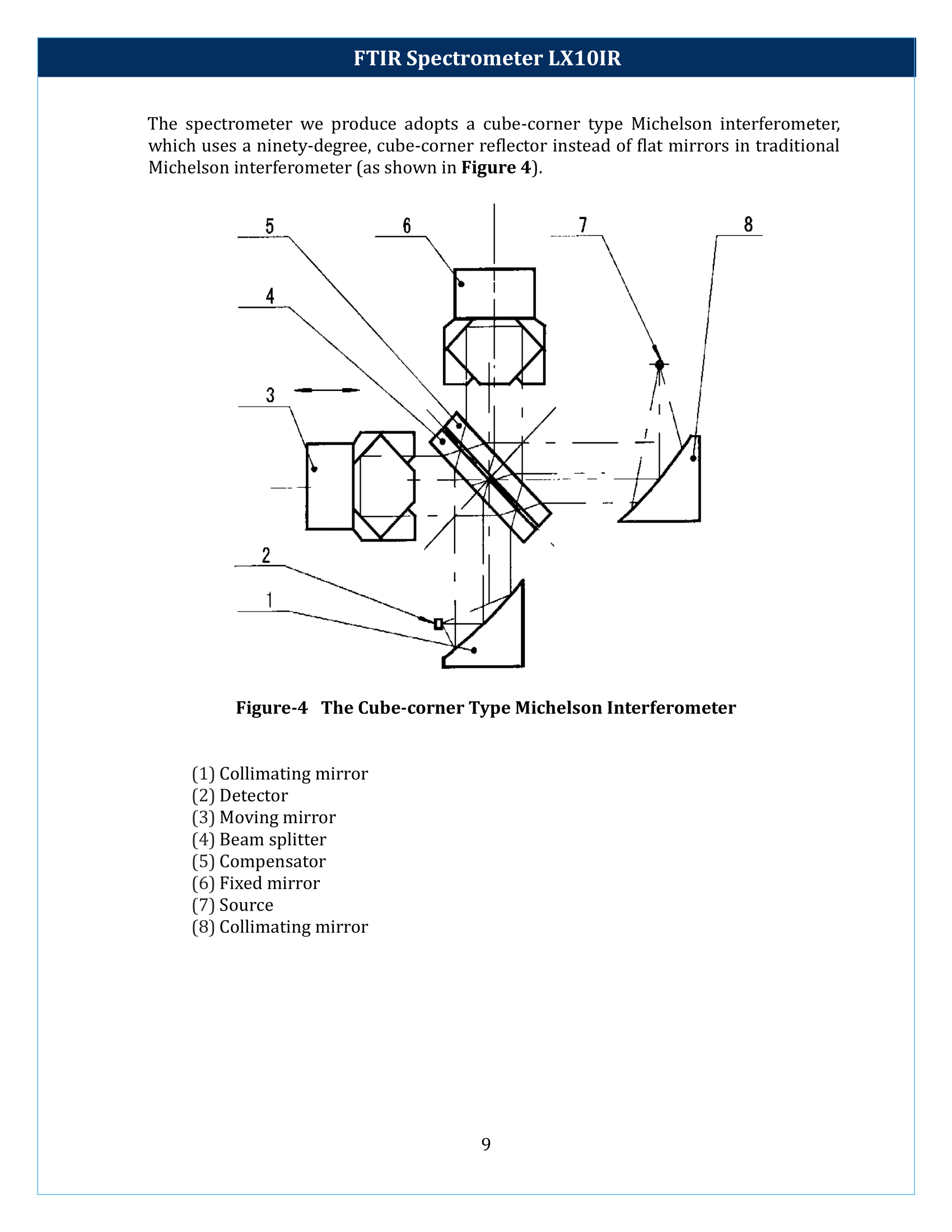 FTIR-Spectrometer-LX10IR-10.png