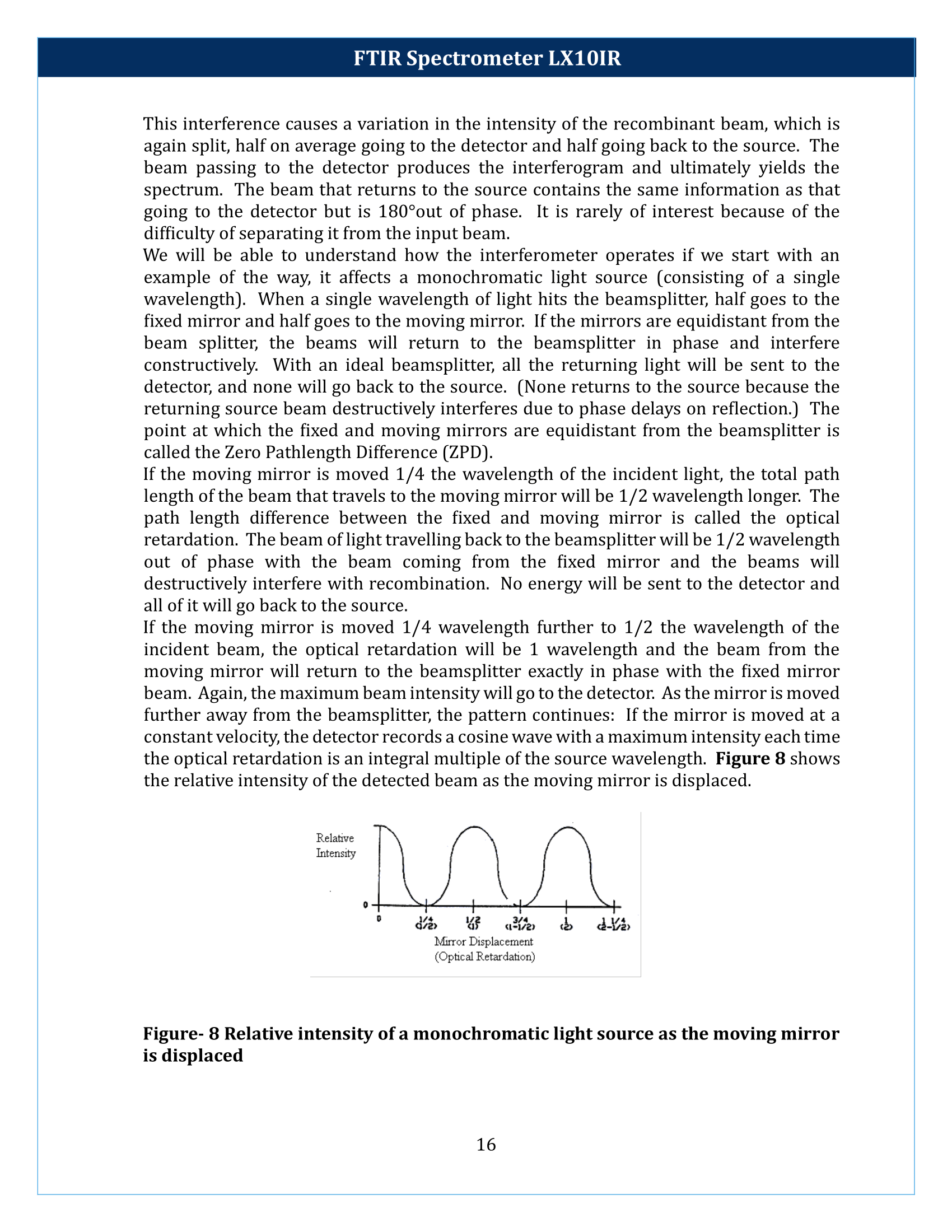 FTIR Spectrometer LX10IR Manual | Labdex