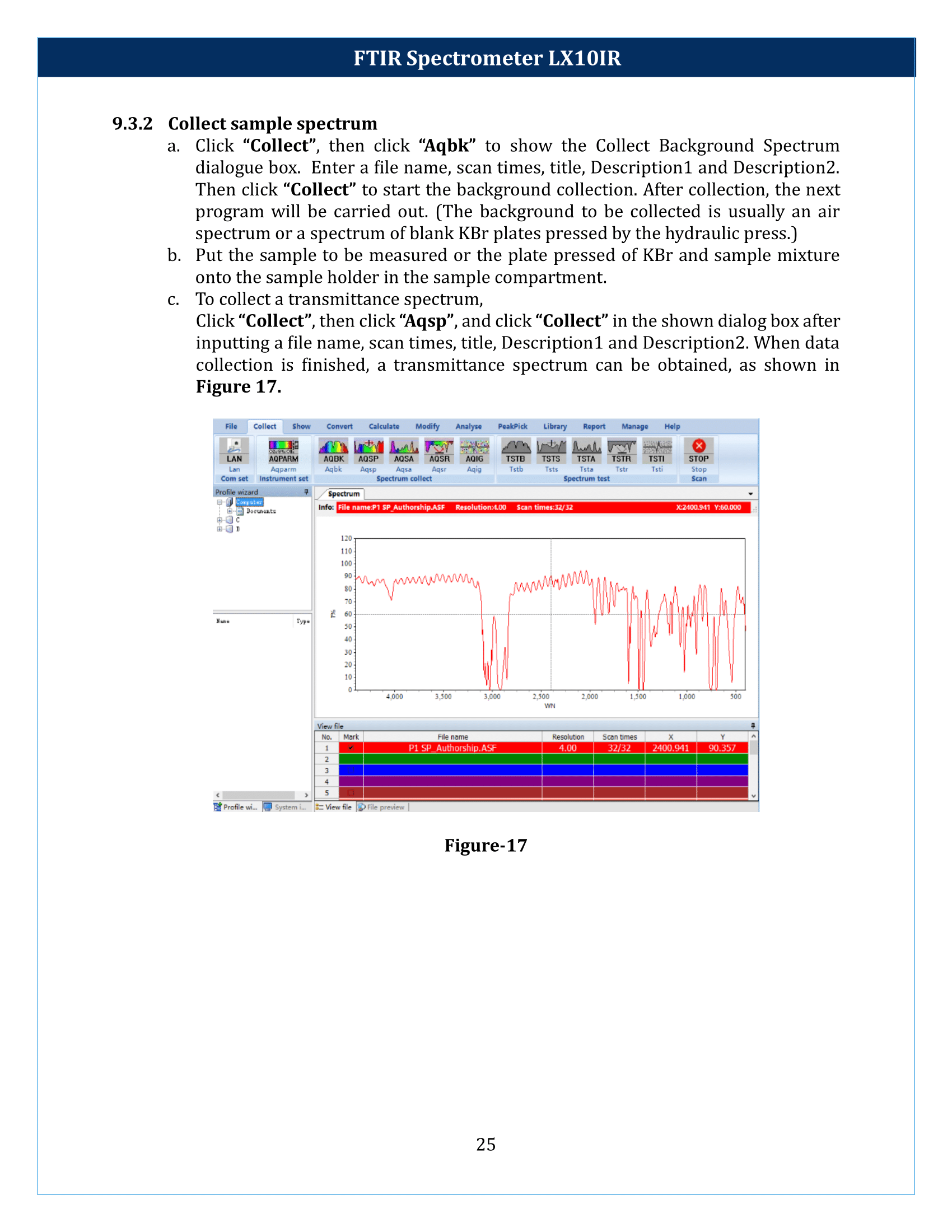 FTIR Spectrometer LX10IR Manual | Labdex