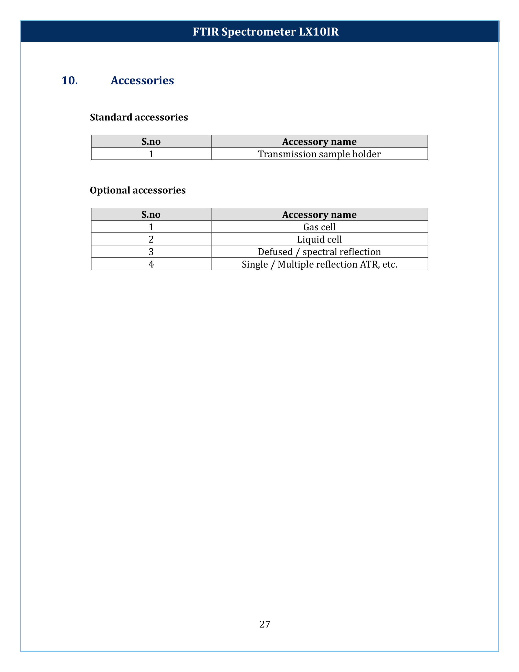 FTIR Spectrometer LX10IR Manual | Labdex