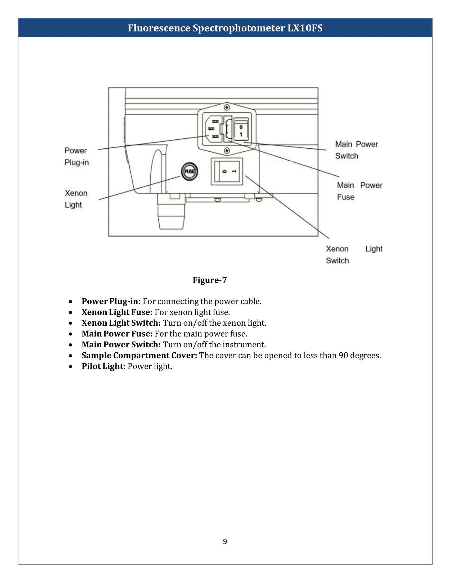 Fluorescence-Spectrophotometer-LX10FS-10.png
