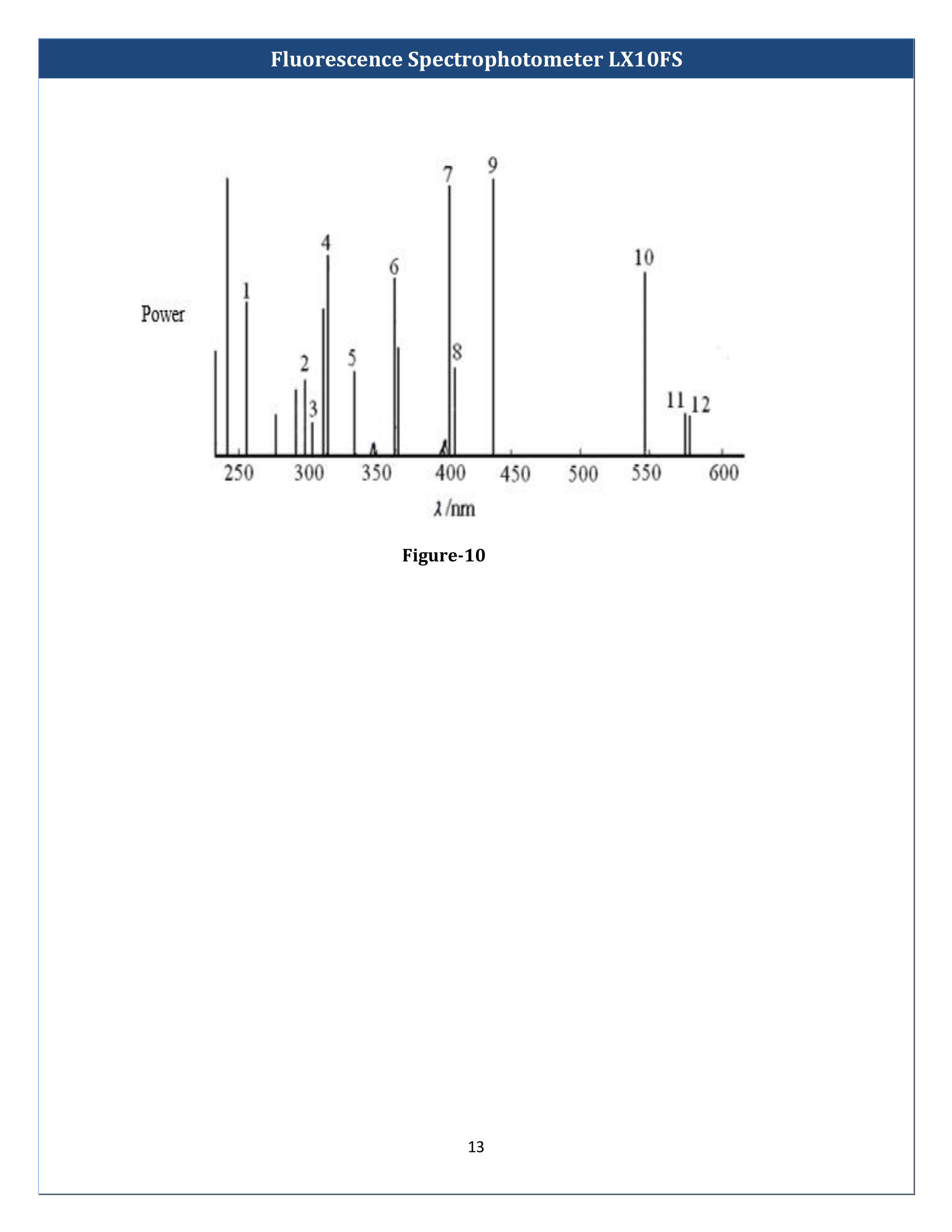 Fluorescence-Spectrophotometer-LX10FS-14.png