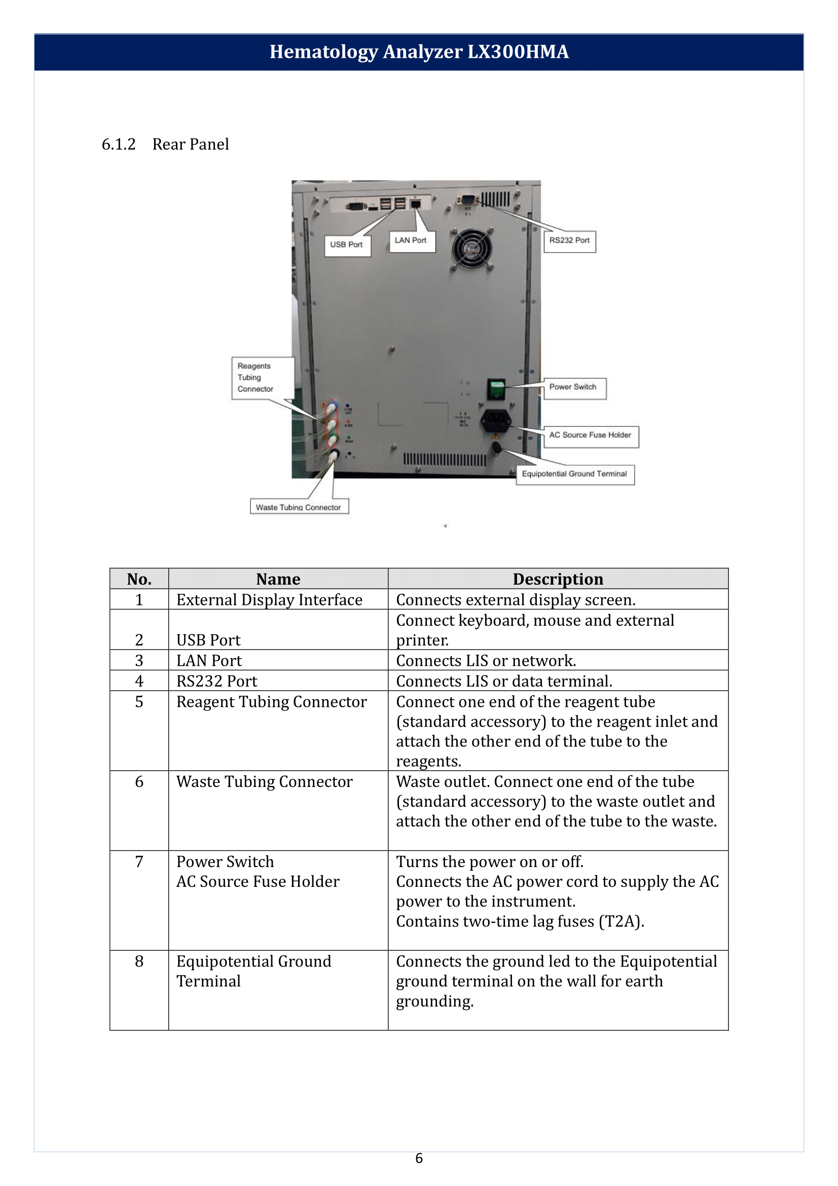 Hematology-Analyzer-LX300HMA-07.png