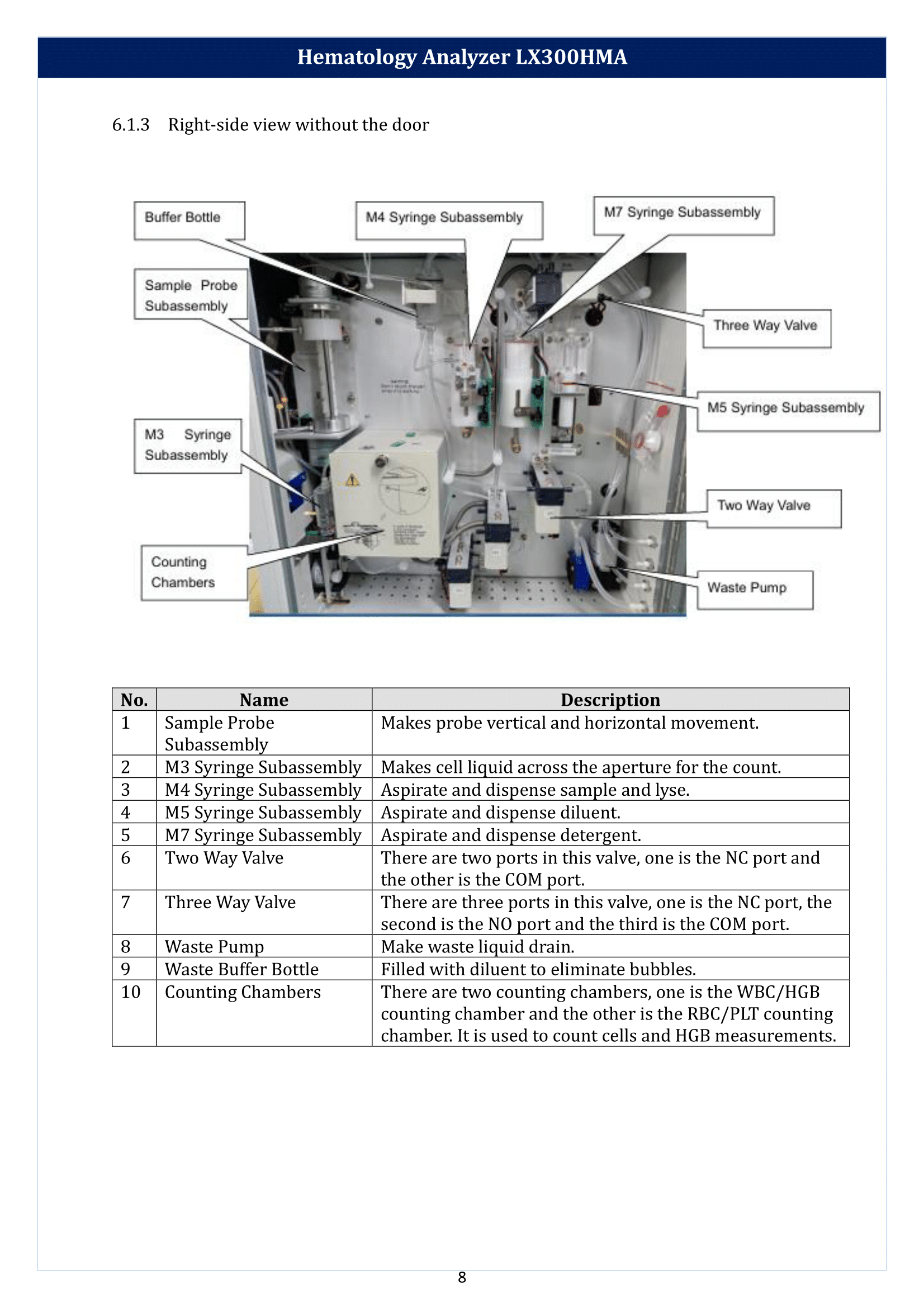 Hematology-Analyzer-LX300HMA-09.png