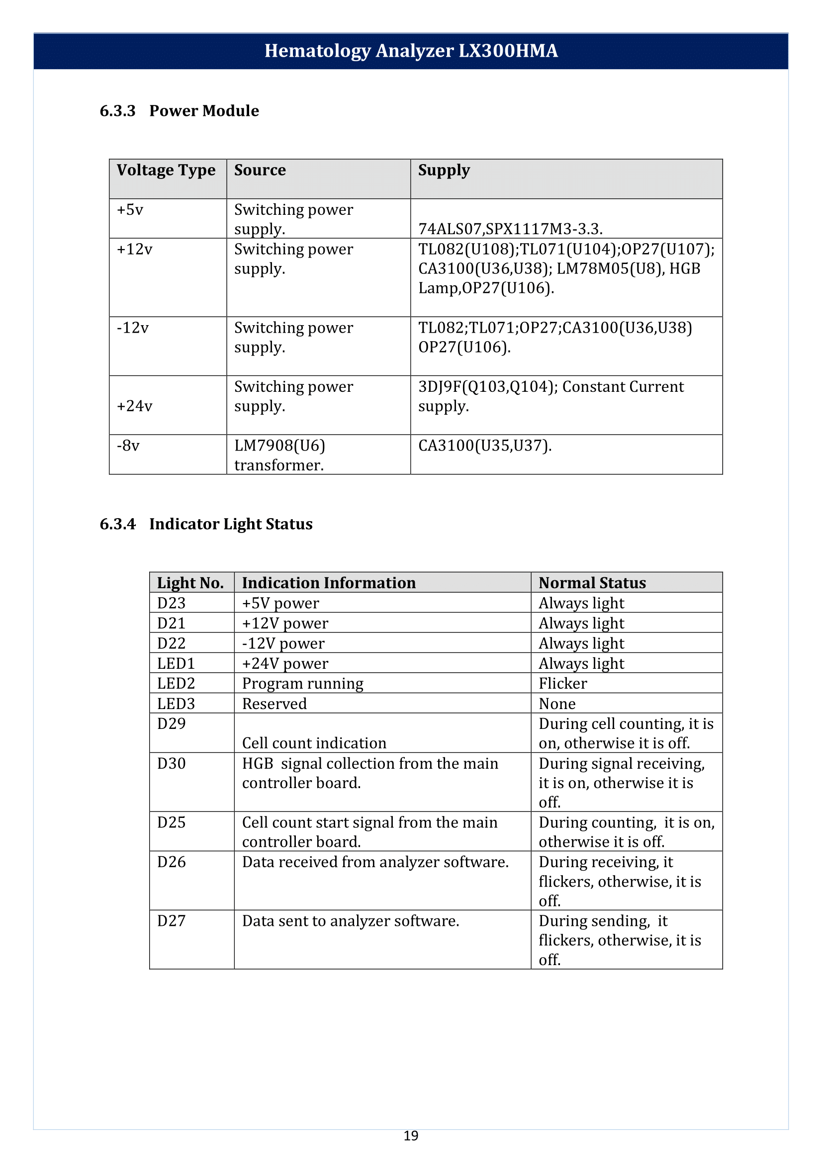 Hematology-Analyzer-LX300HMA-20.png