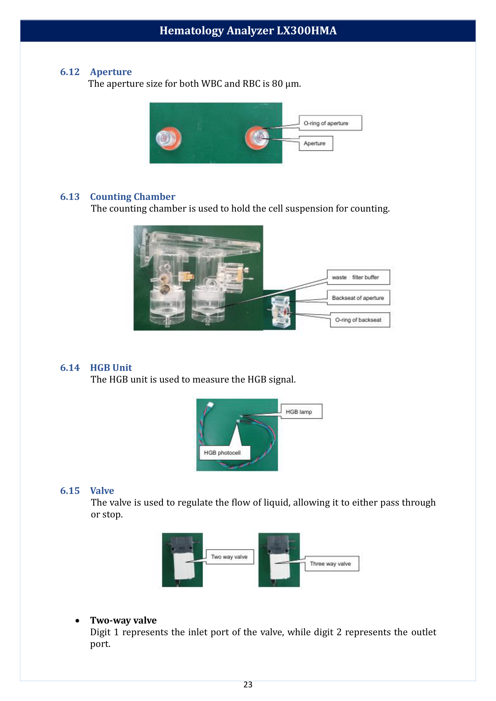Hematology-Analyzer-LX300HMA-24.png
