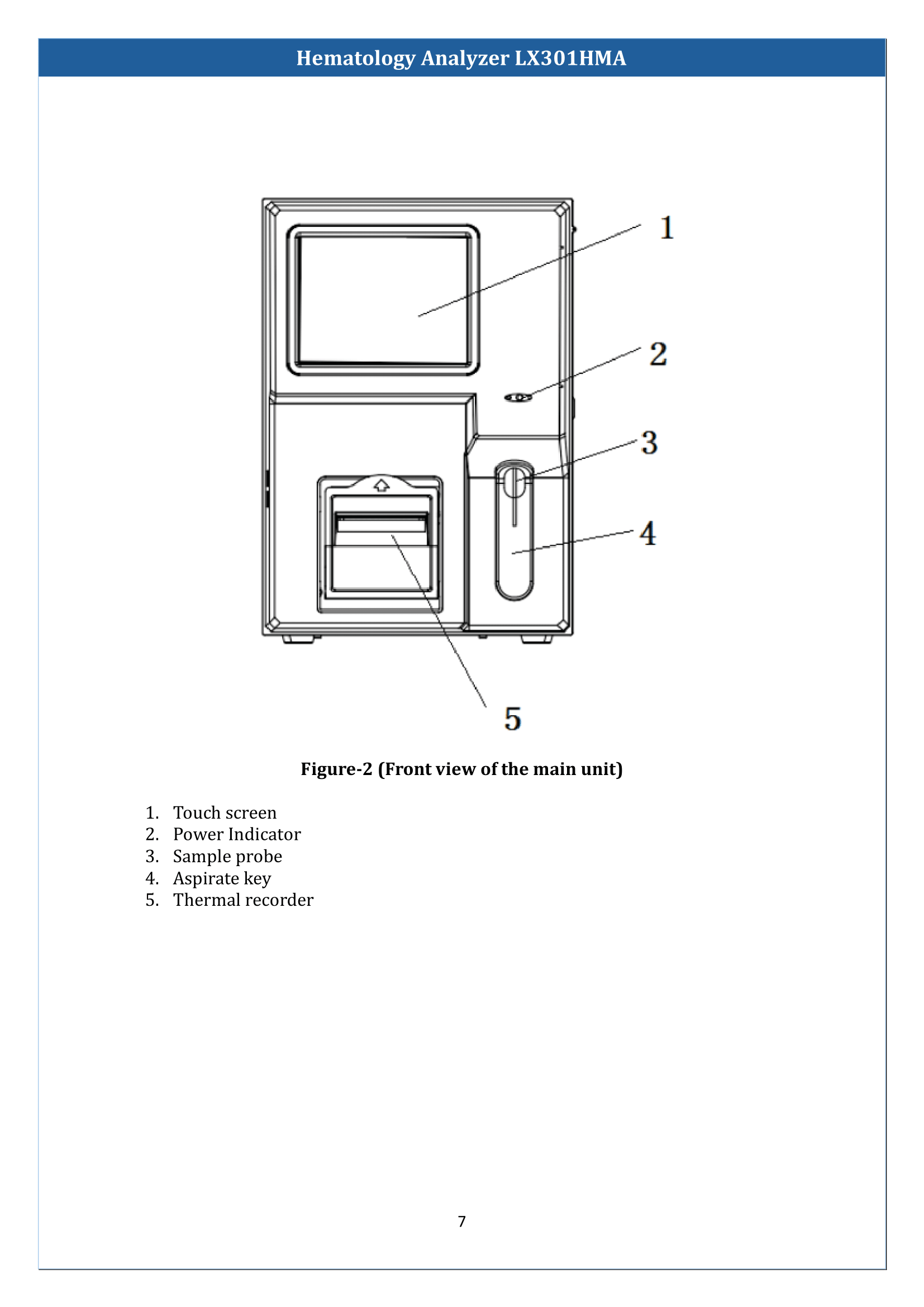 Hematology-Analyzer-LX301HMA-08.png