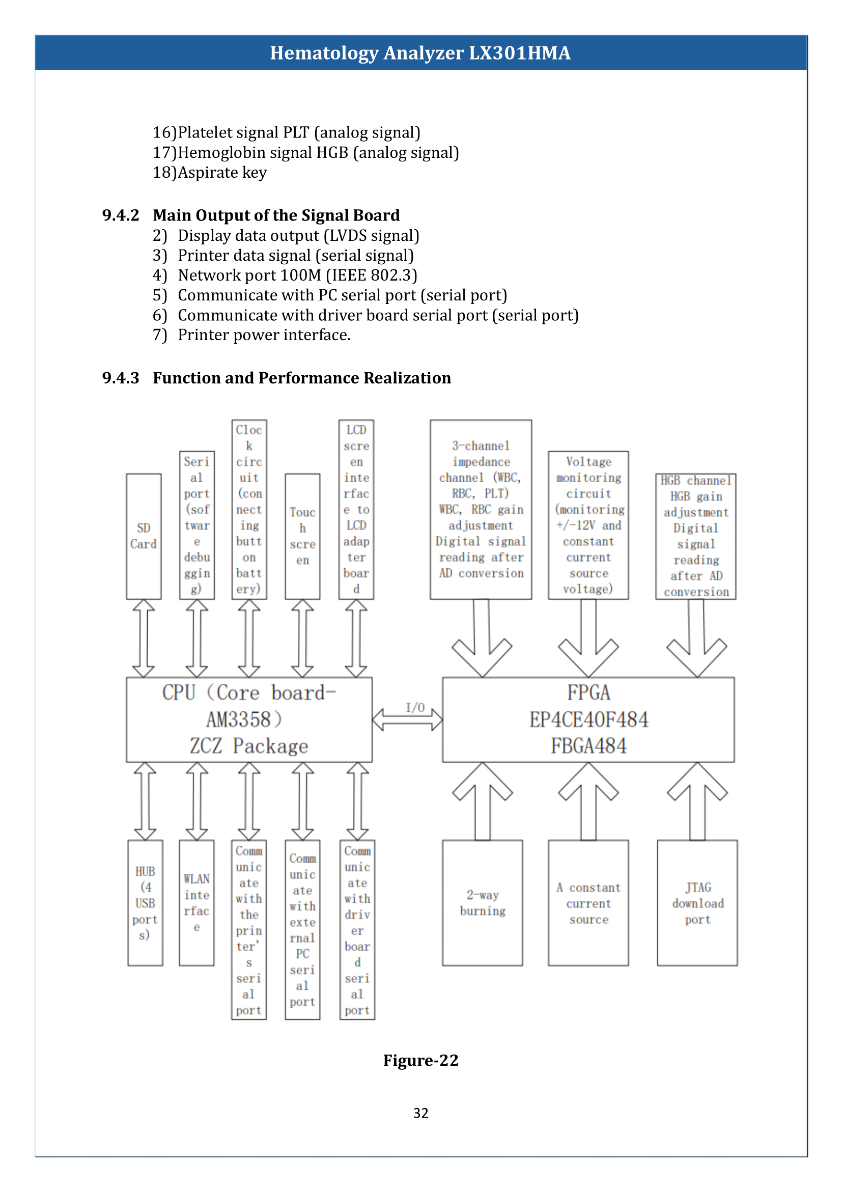 Hematology-Analyzer-LX301HMA-33.png