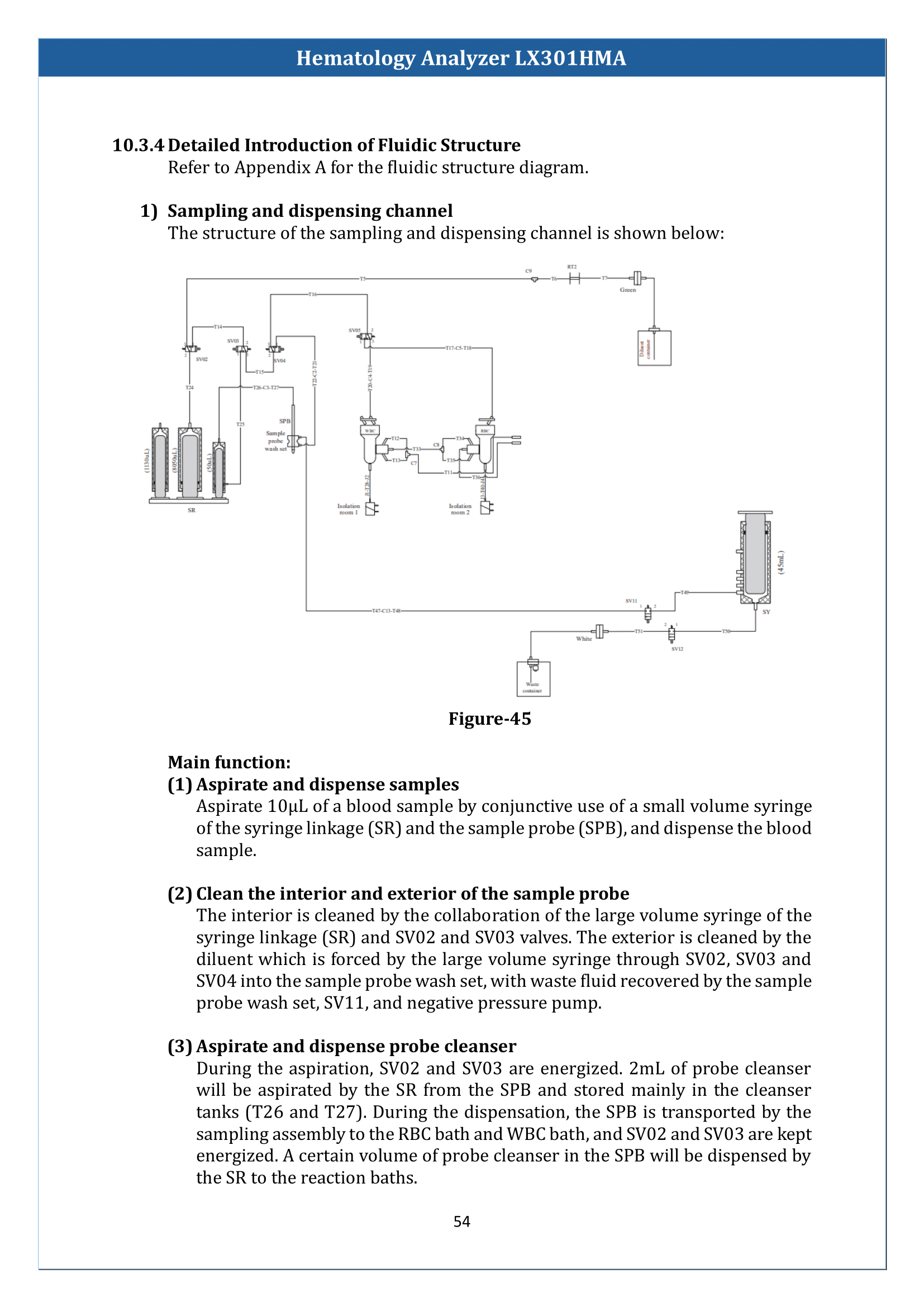 Hematology-Analyzer-LX301HMA-55.png