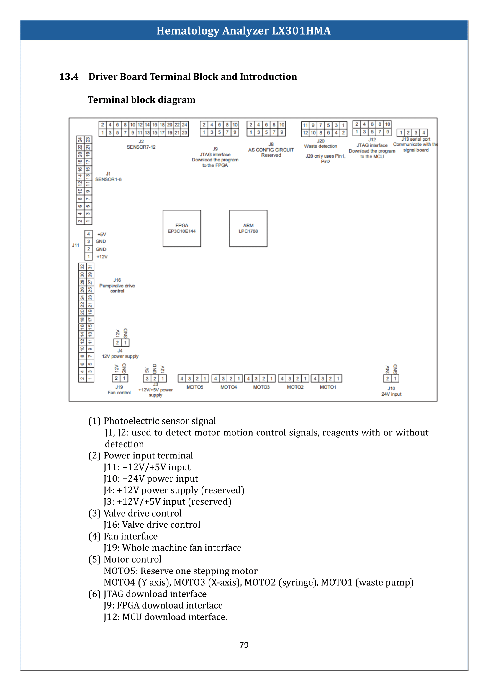 Hematology-Analyzer-LX301HMA-80.png