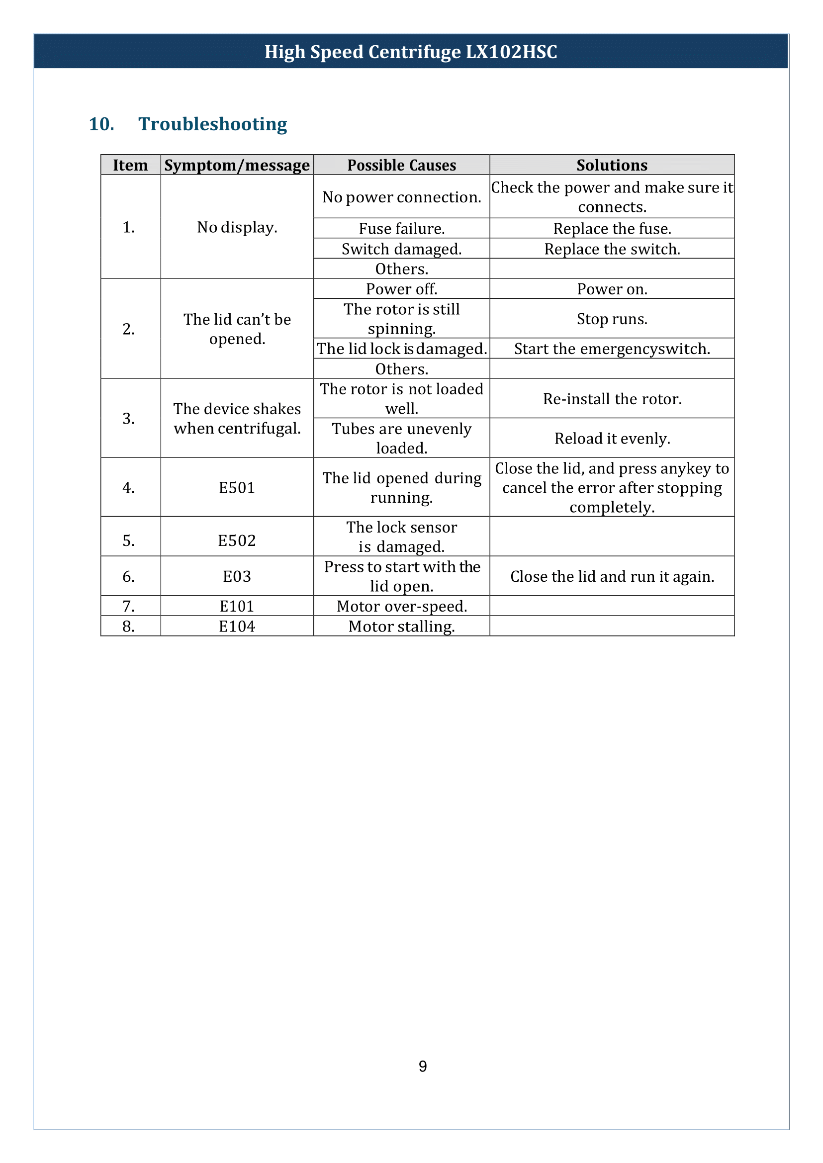 High-Speed-Centrifuge-LX102HSC-10.png