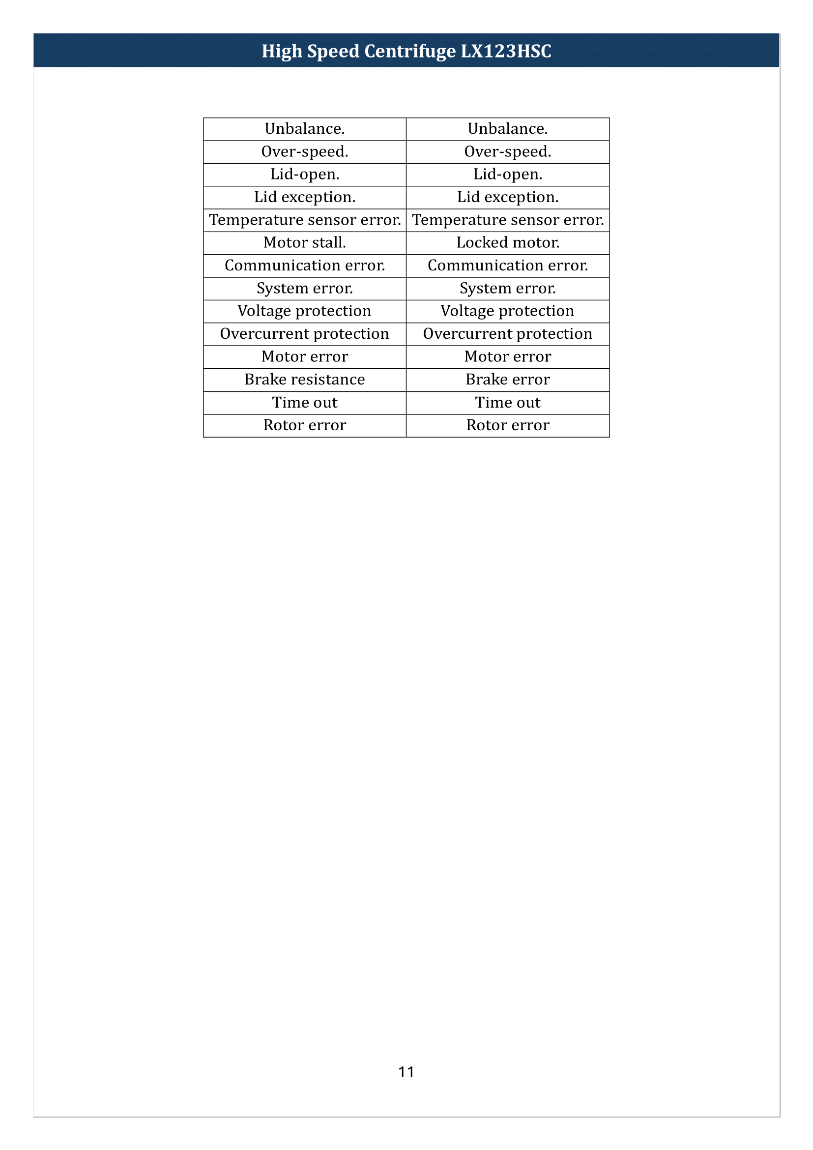 High-Speed-Centrifuge-LX123HSC-12.png