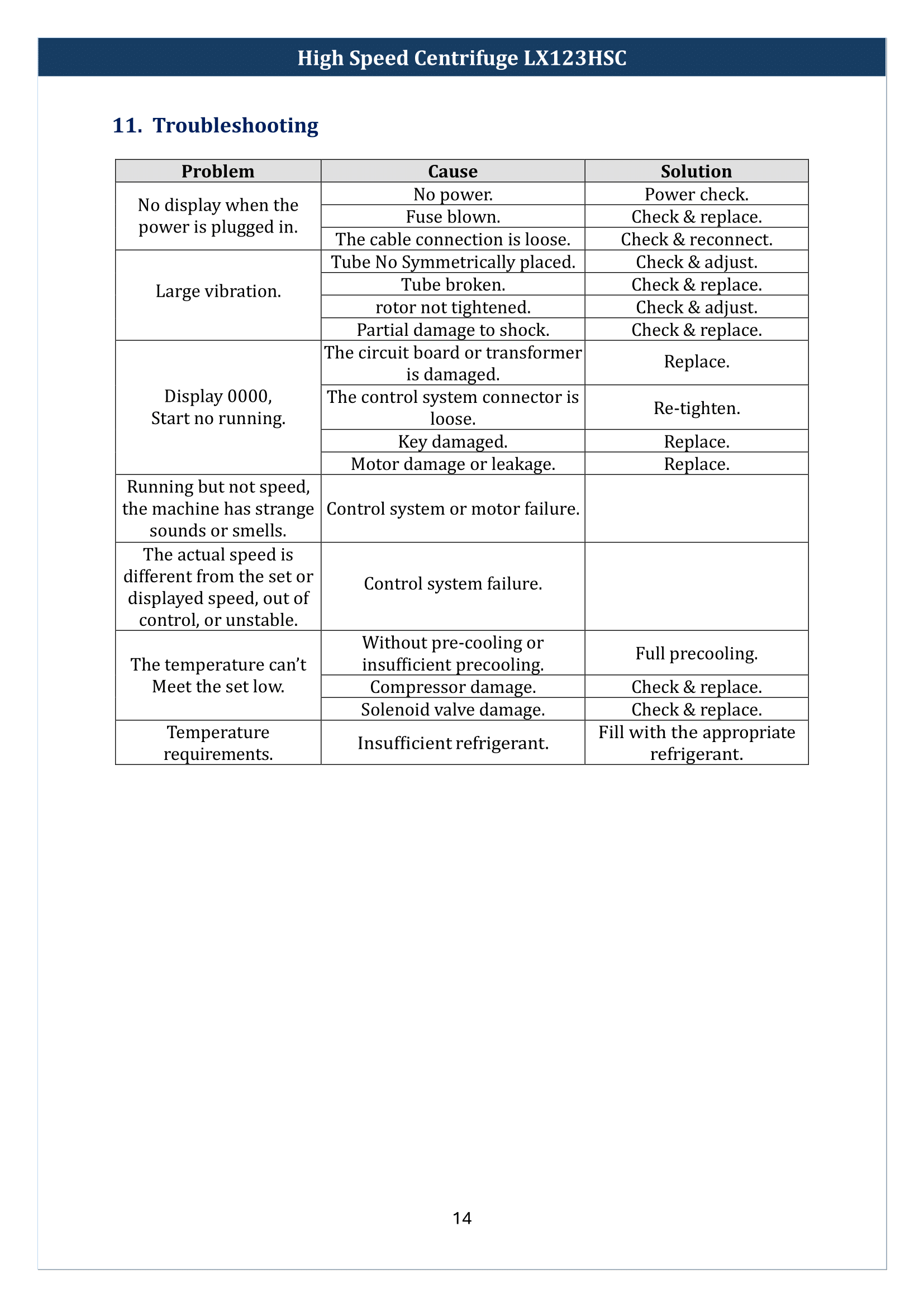 High-Speed-Centrifuge-LX123HSC-15.png