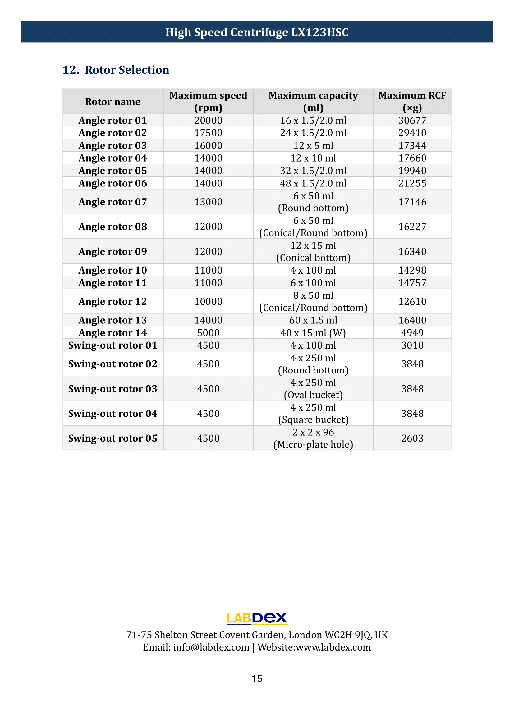 High-Speed-Centrifuge-LX123HSC-16.png