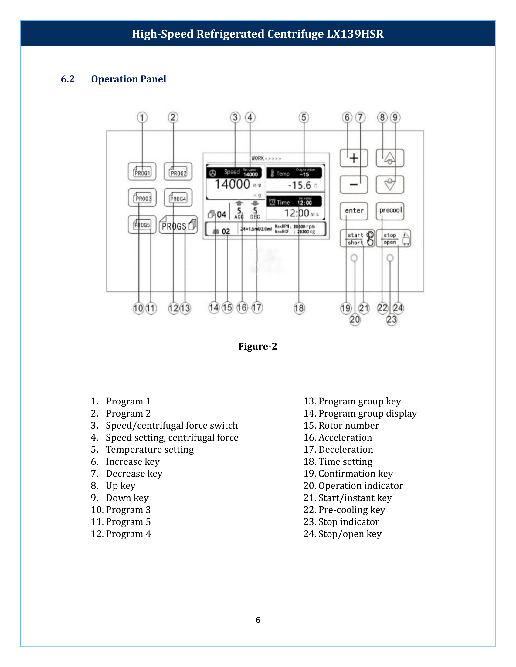 High-Speed-Refrigerated-Centrifuge-LX139HSR-07.png