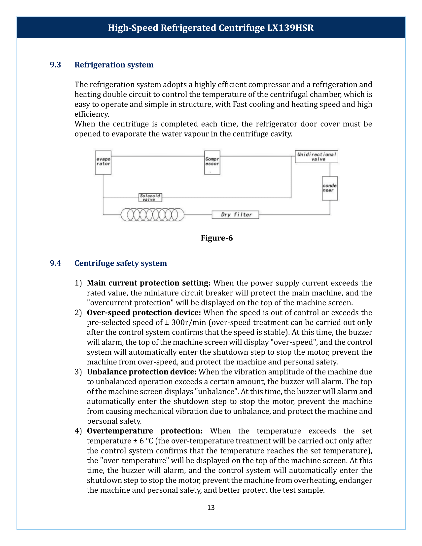 High-Speed-Refrigerated-Centrifuge-LX139HSR-14.png
