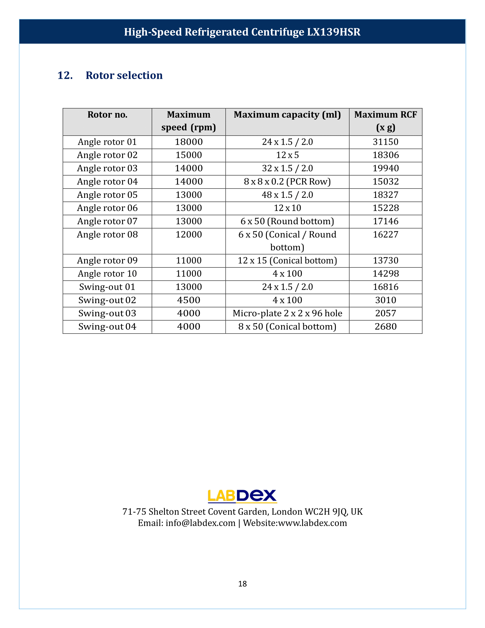 High-Speed-Refrigerated-Centrifuge-LX139HSR-19.png