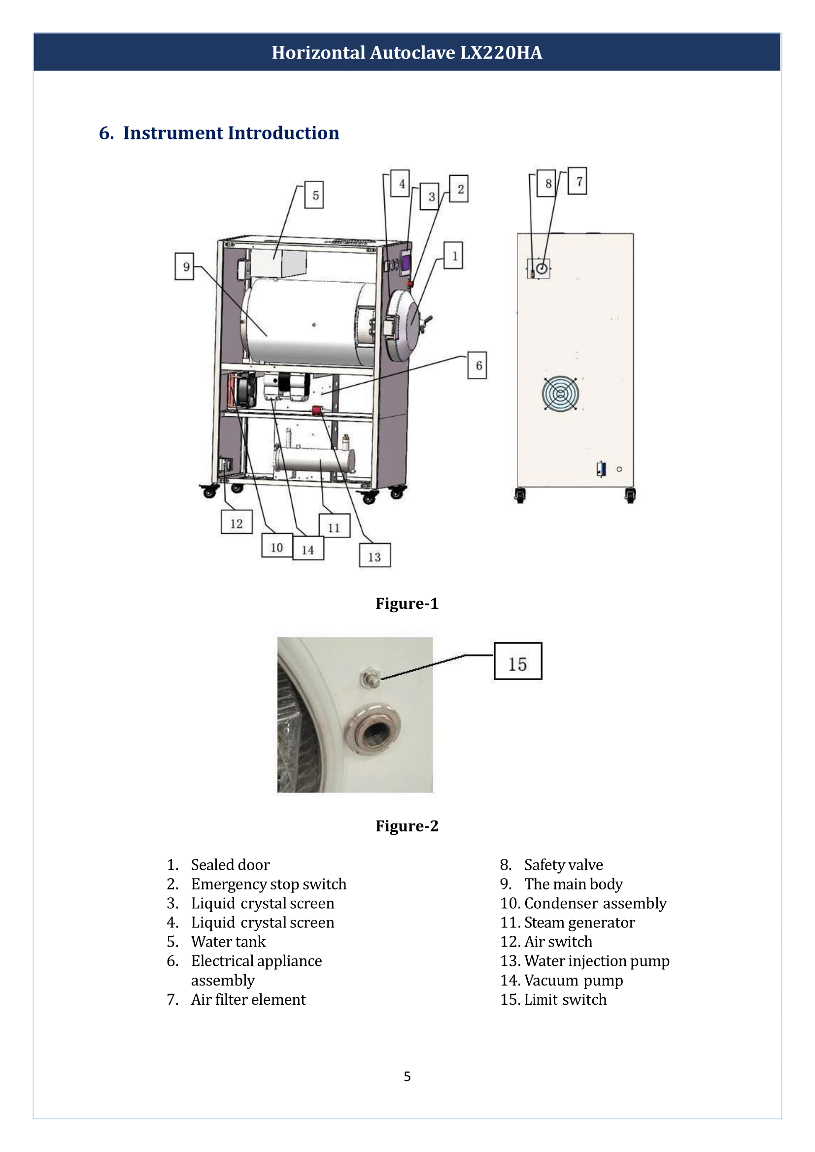 Horizontal-Autoclave-LX220HA-06.png