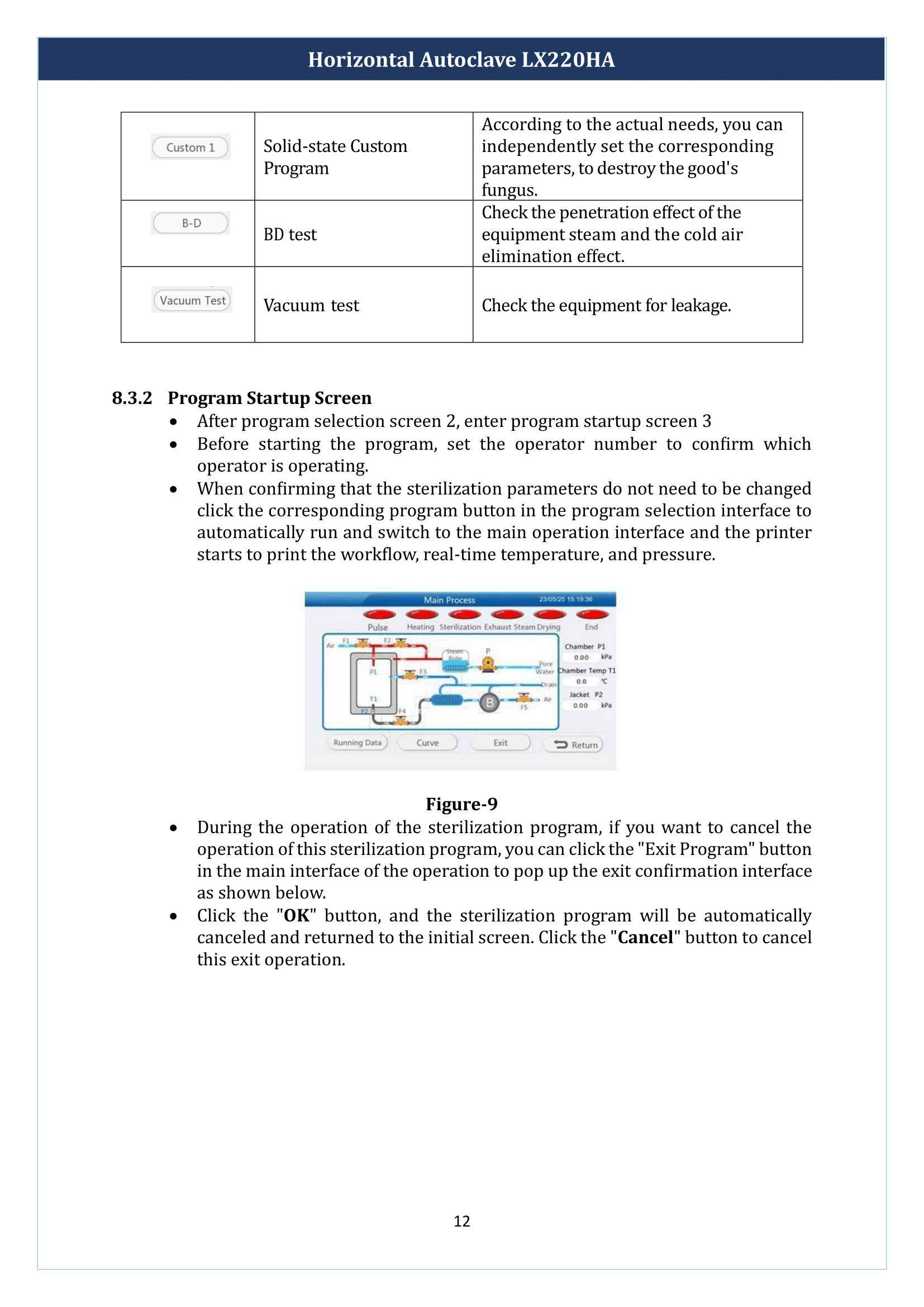 Horizontal-Autoclave-LX220HA-13.png