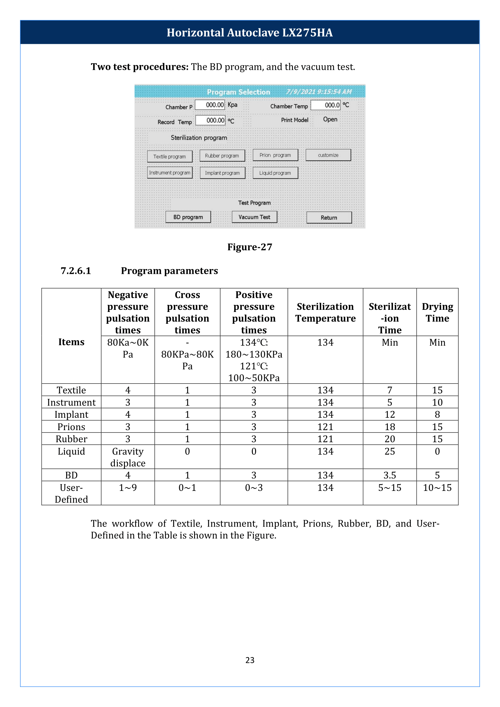 Horizontal-Autoclave-LX275HA-24.png