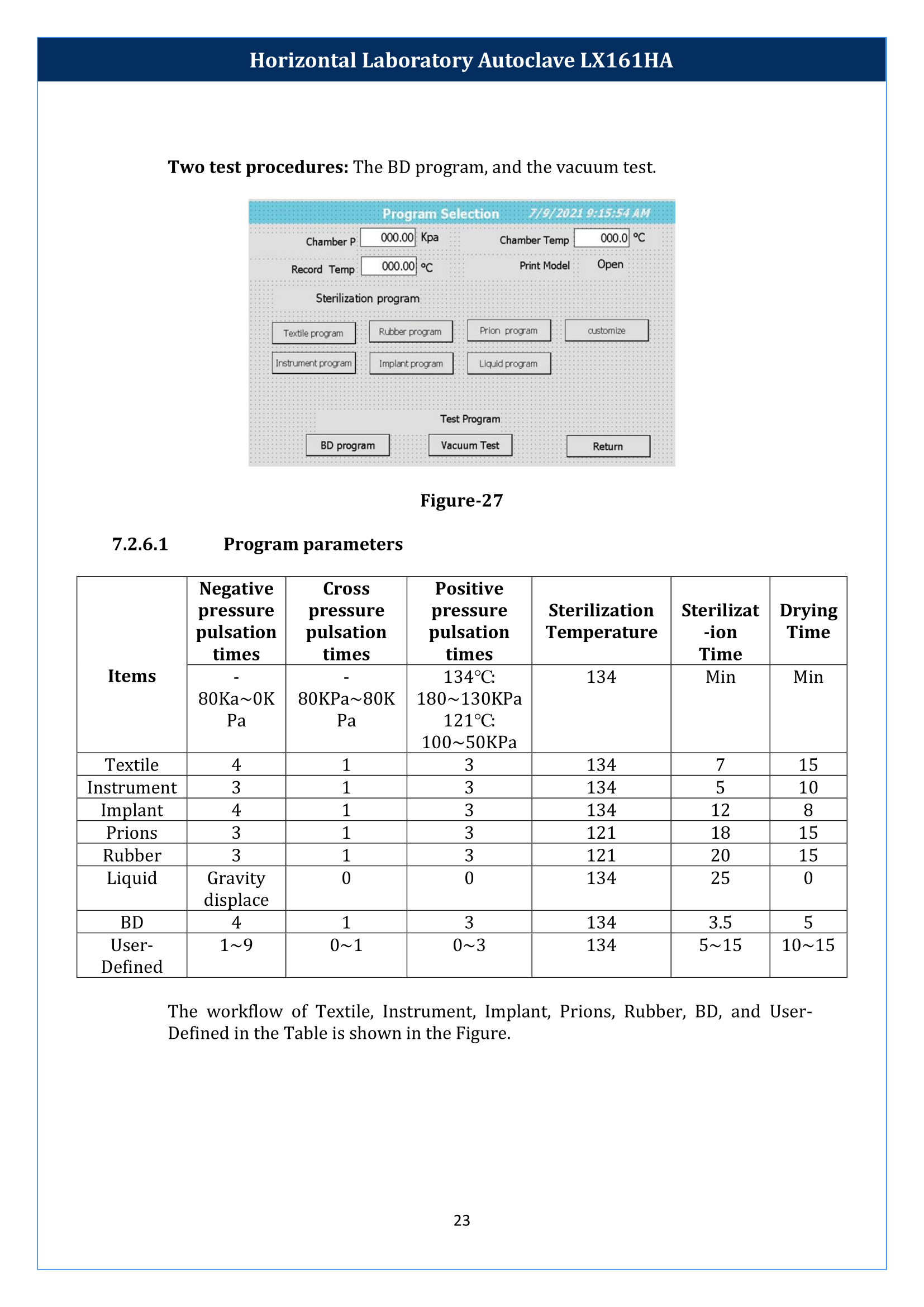 Horizontal-Laboratory-Autoclave-LX161HA-24.png
