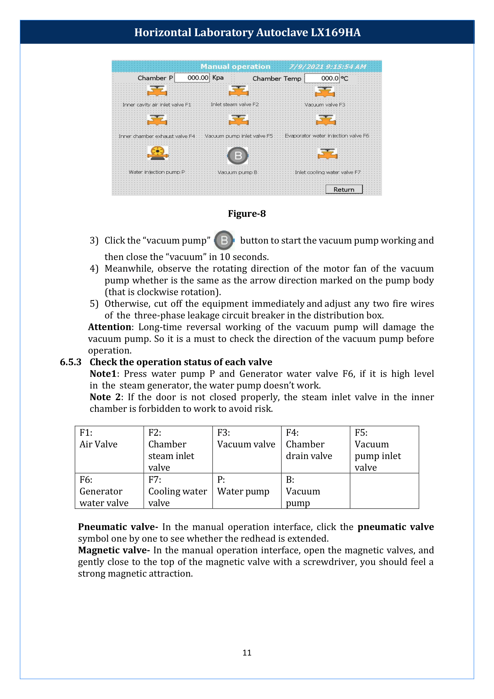 Horizontal-Laboratory-Autoclave-LX169HA-12.png