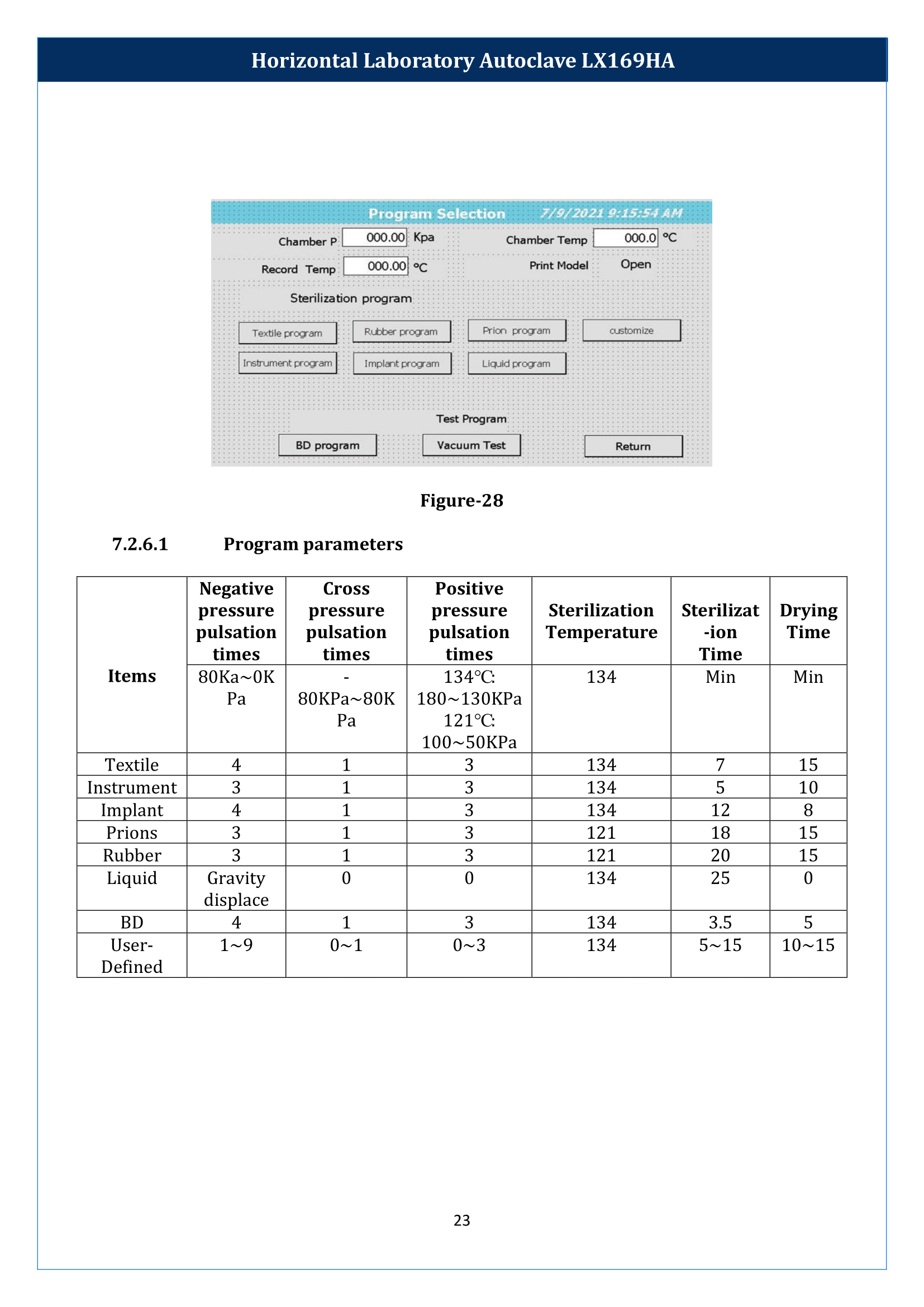 Horizontal-Laboratory-Autoclave-LX169HA-24.png