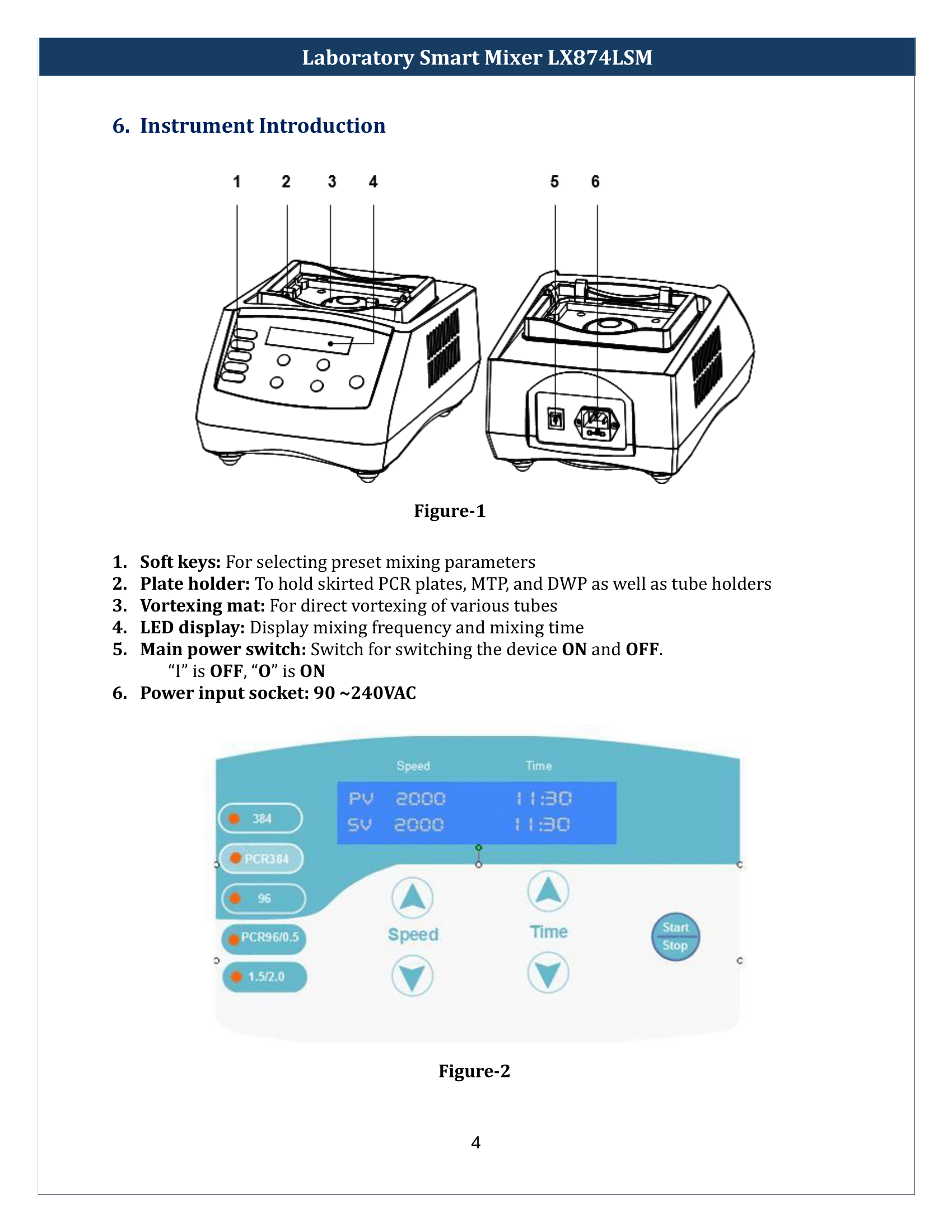 Laboratory-Smart-Mixer-LX874LSM-05.png