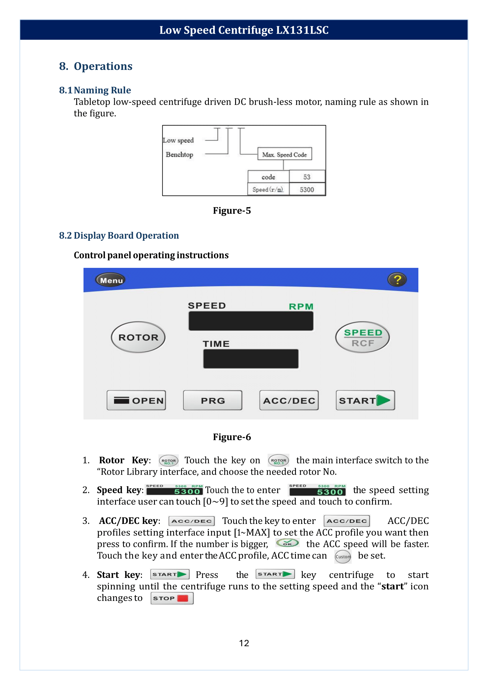 Low-Speed-Centrifuge-LX131LSC-13.png