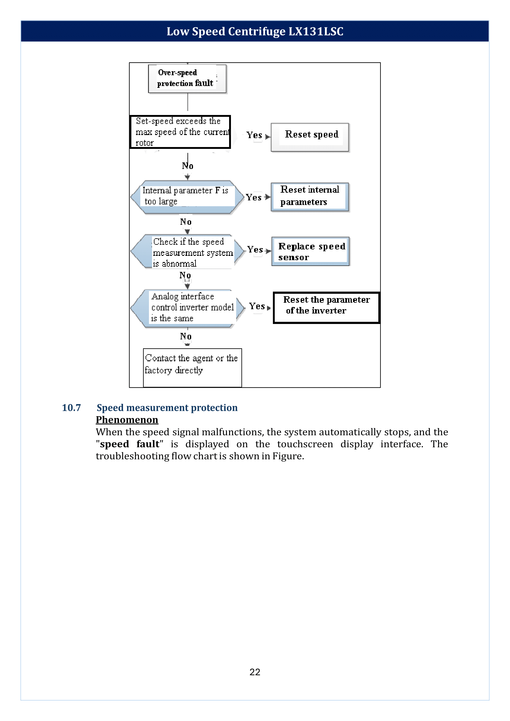 Low-Speed-Centrifuge-LX131LSC-23.png