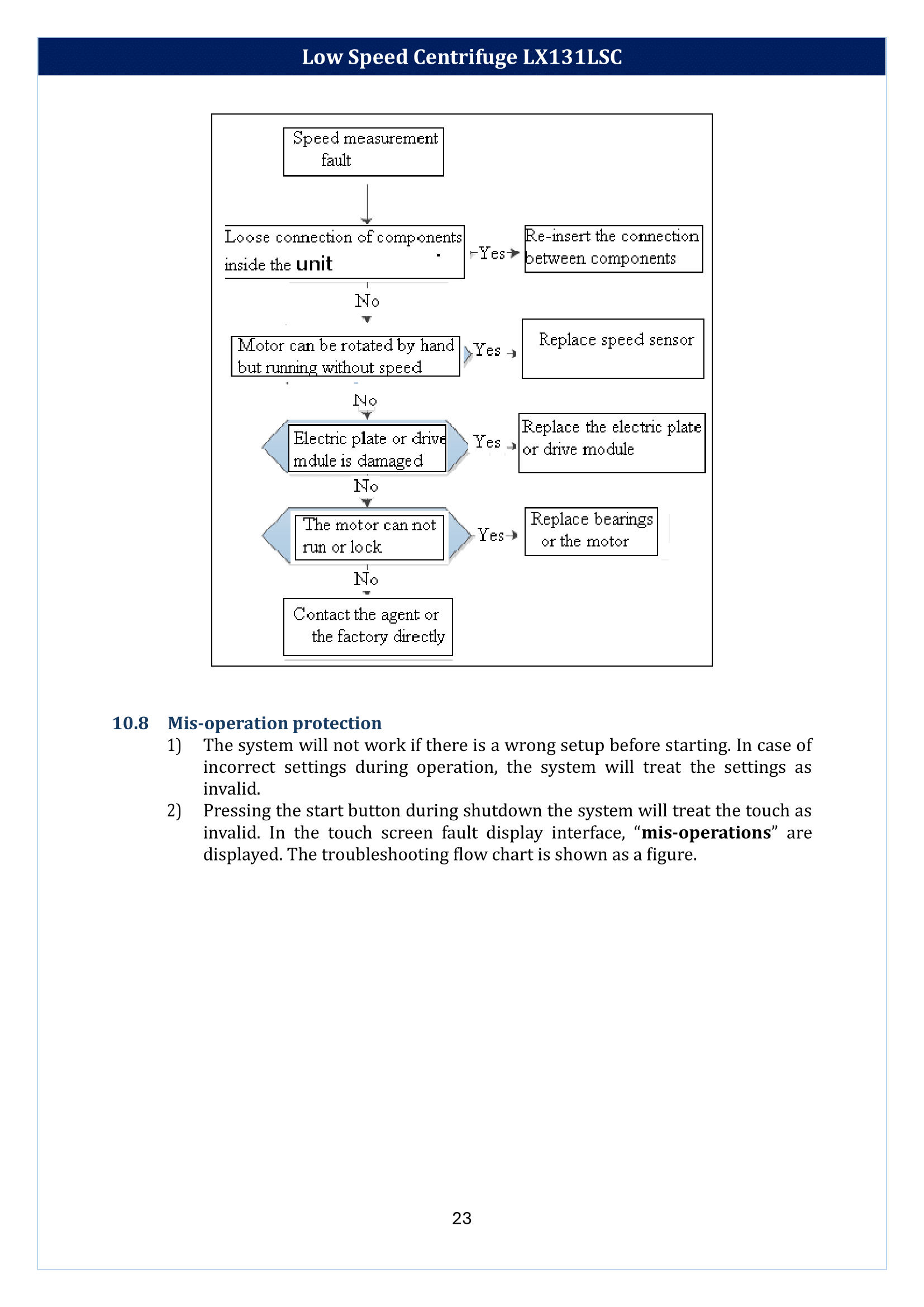 Low-Speed-Centrifuge-LX131LSC-24.png