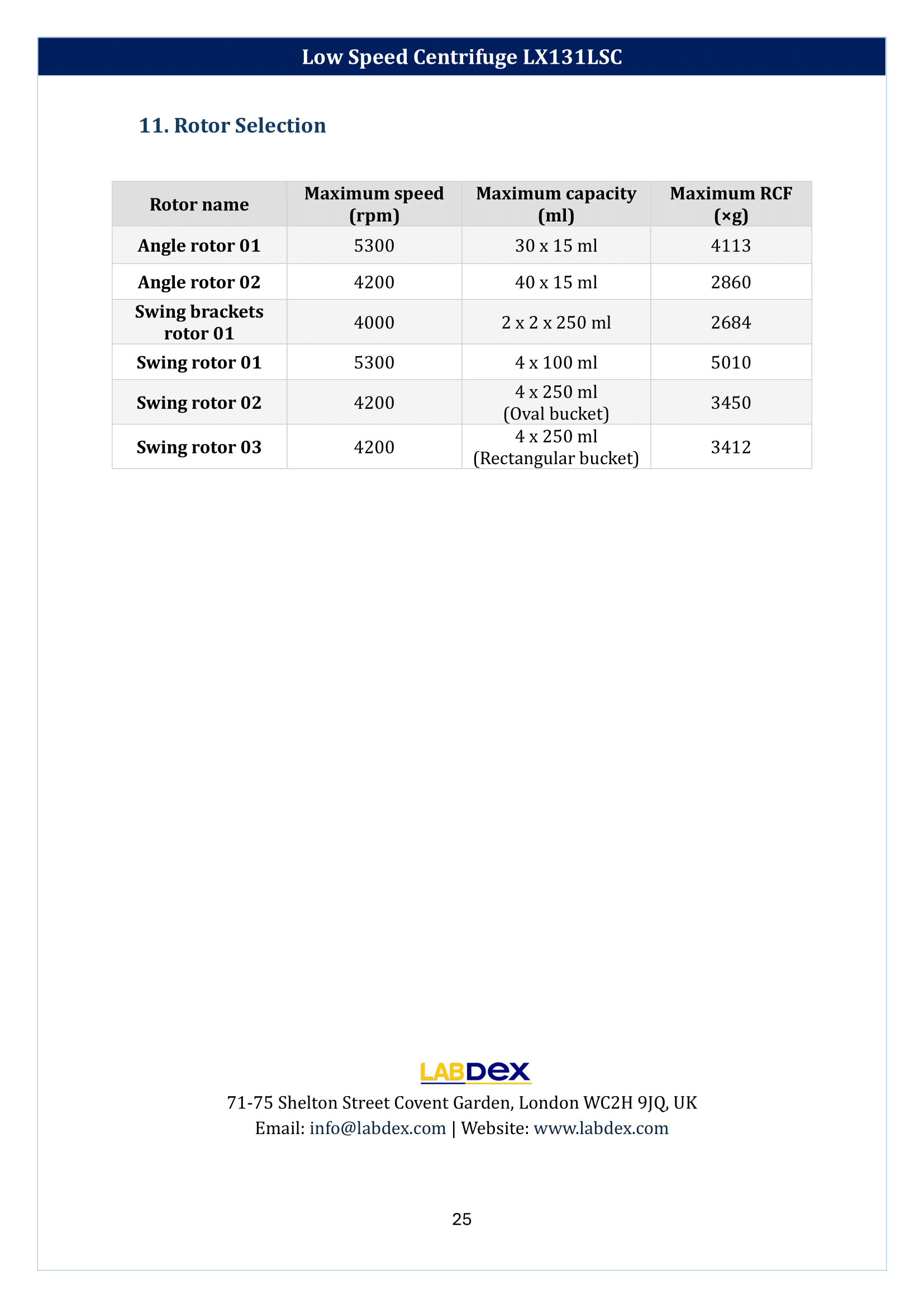 Low-Speed-Centrifuge-LX131LSC-26.png