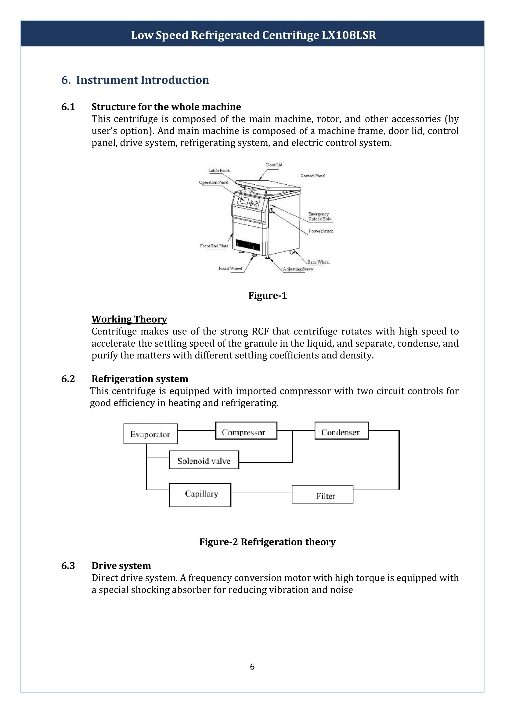 Low-Speed-Refrigerated-Centrifuge-LX108LSR-07.png