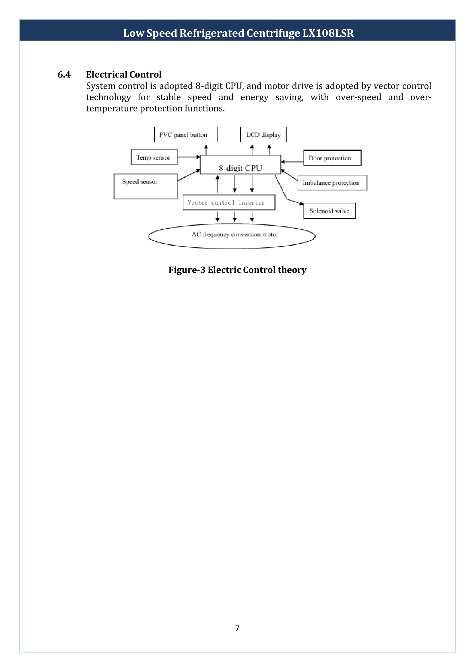Low-Speed-Refrigerated-Centrifuge-LX108LSR-08.png