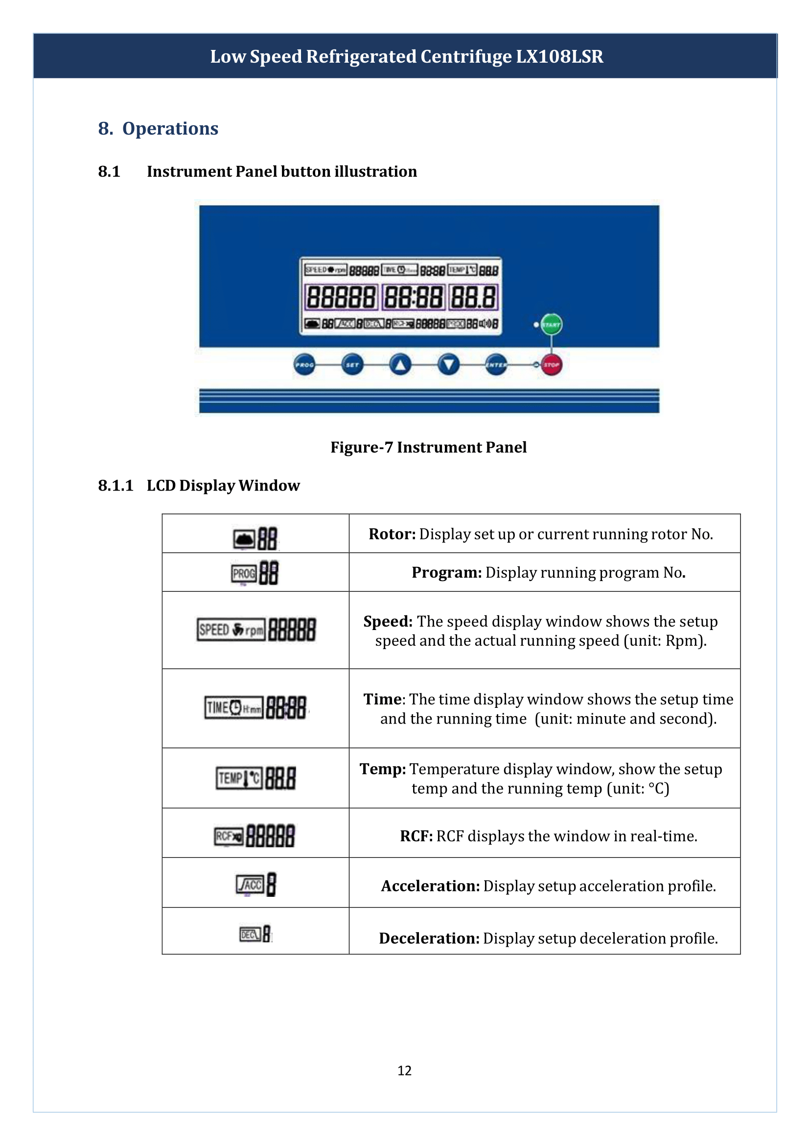 Low-Speed-Refrigerated-Centrifuge-LX108LSR-13.png