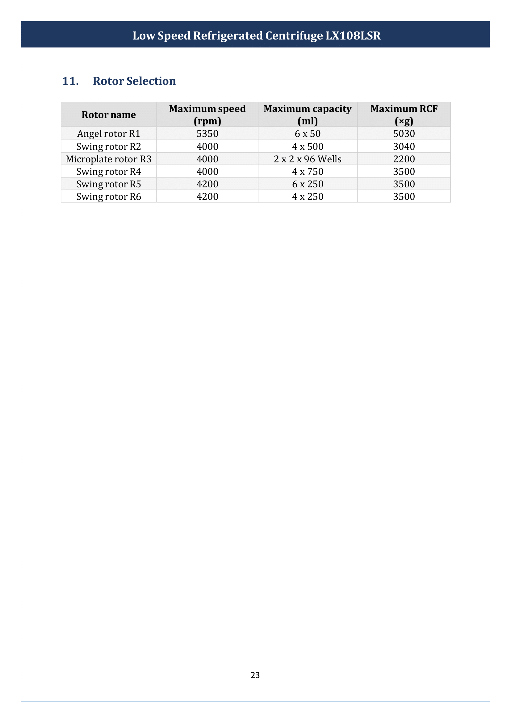 Low-Speed-Refrigerated-Centrifuge-LX108LSR-24.png
