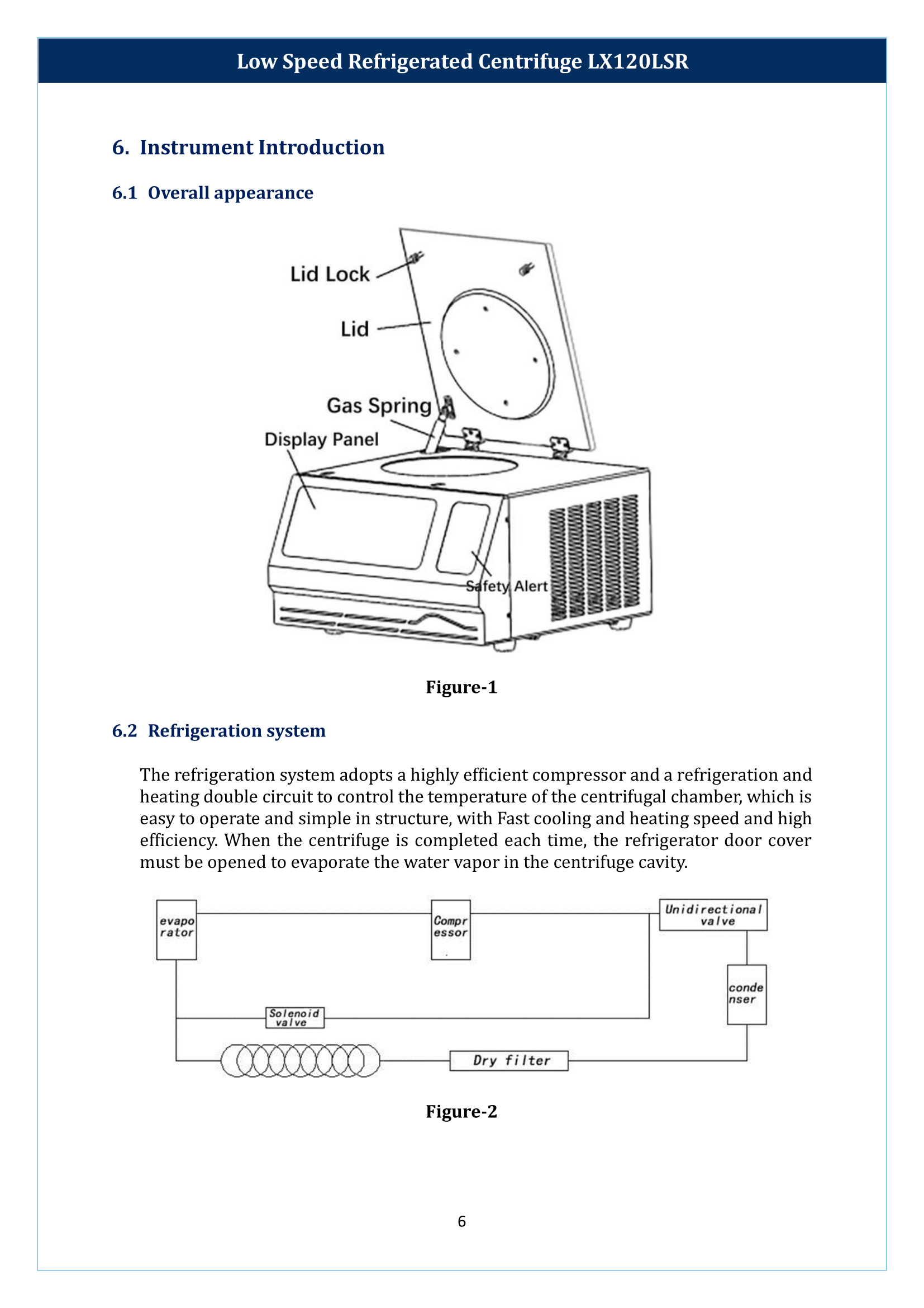Low-Speed-Refrigerated-Centrifuge-LX120LSR-07.png