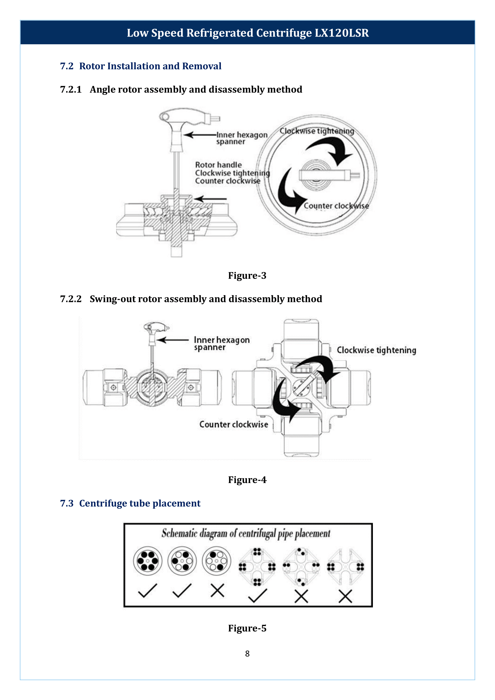 Low-Speed-Refrigerated-Centrifuge-LX120LSR-09.png